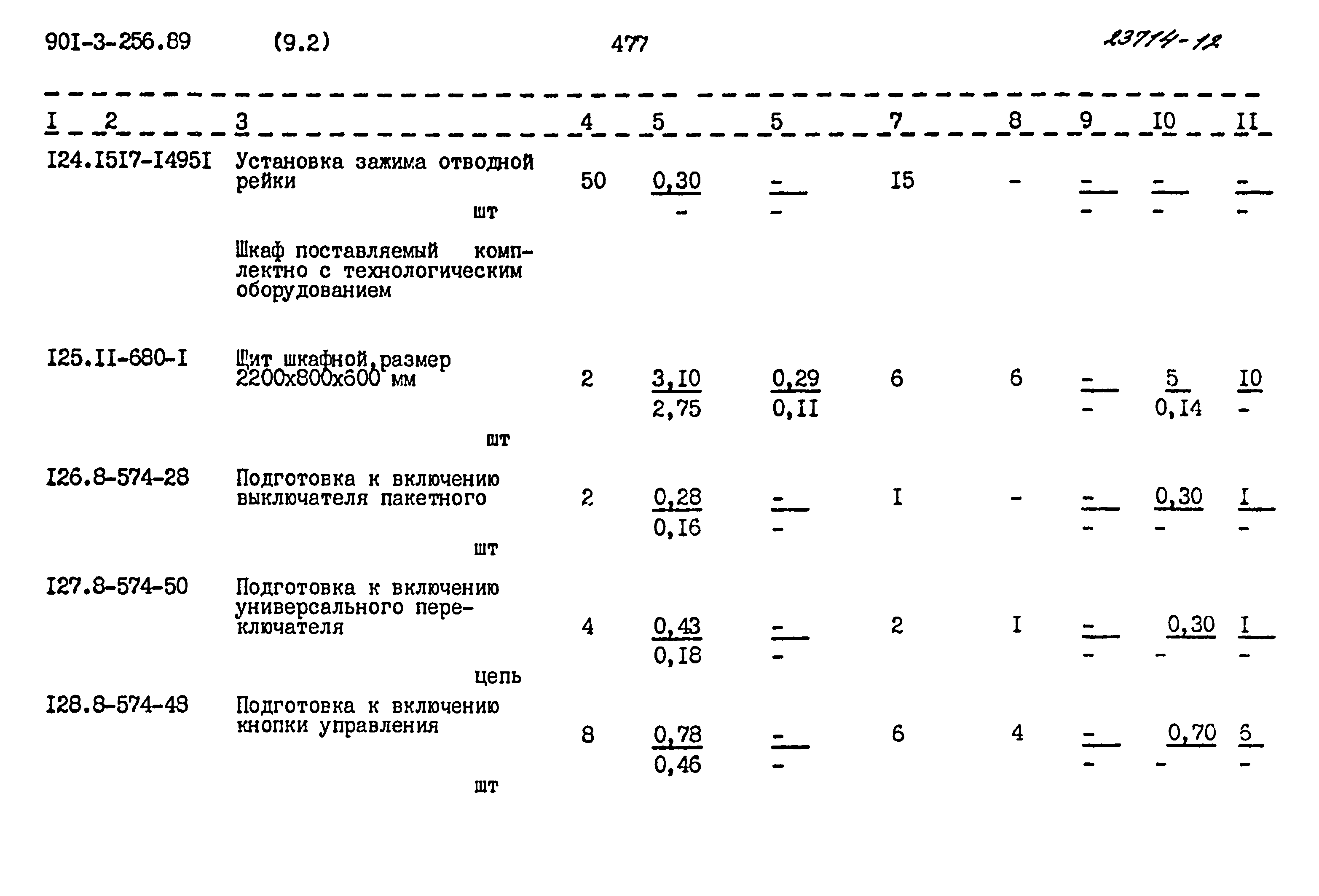 Типовой проект 901-3-256.89