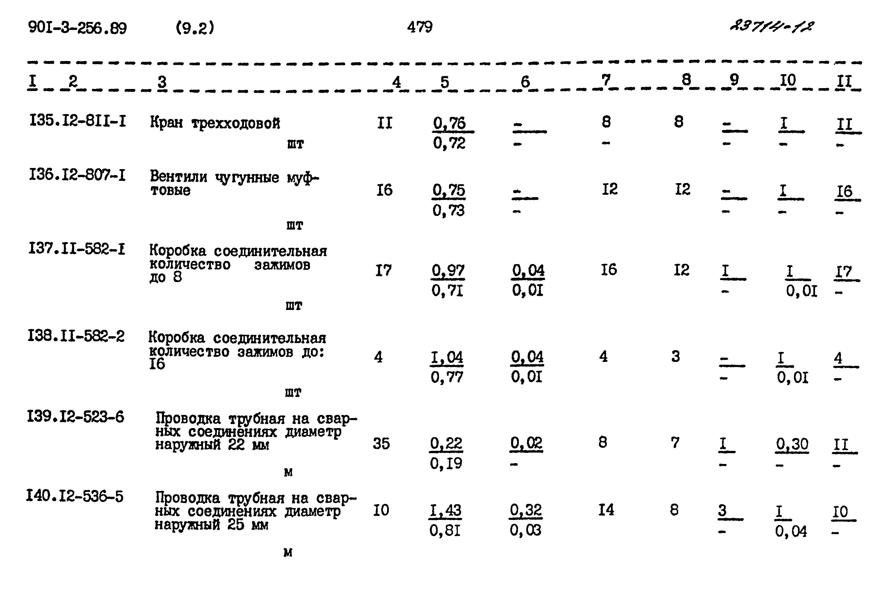 Типовой проект 901-3-256.89
