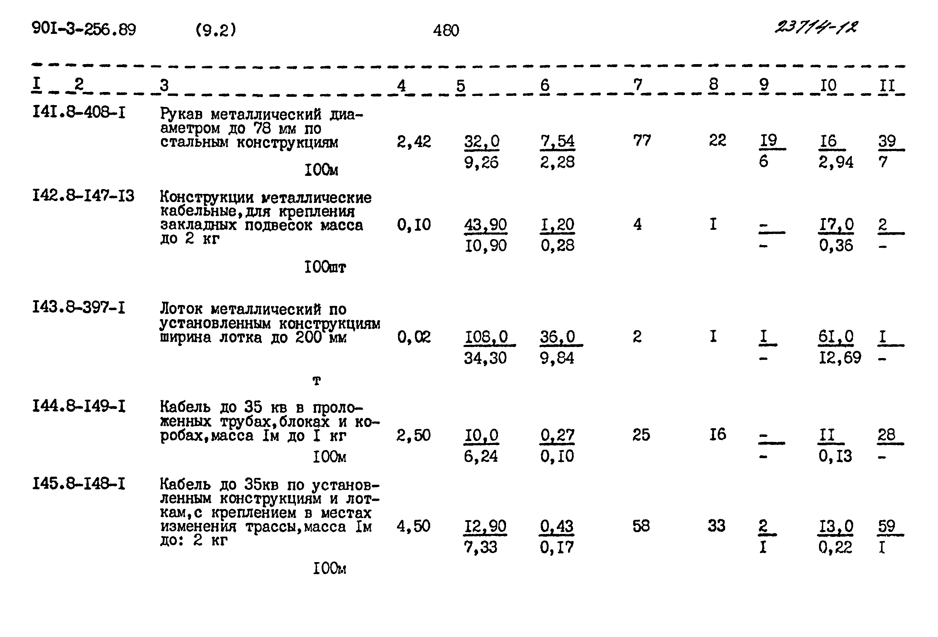 Типовой проект 901-3-256.89