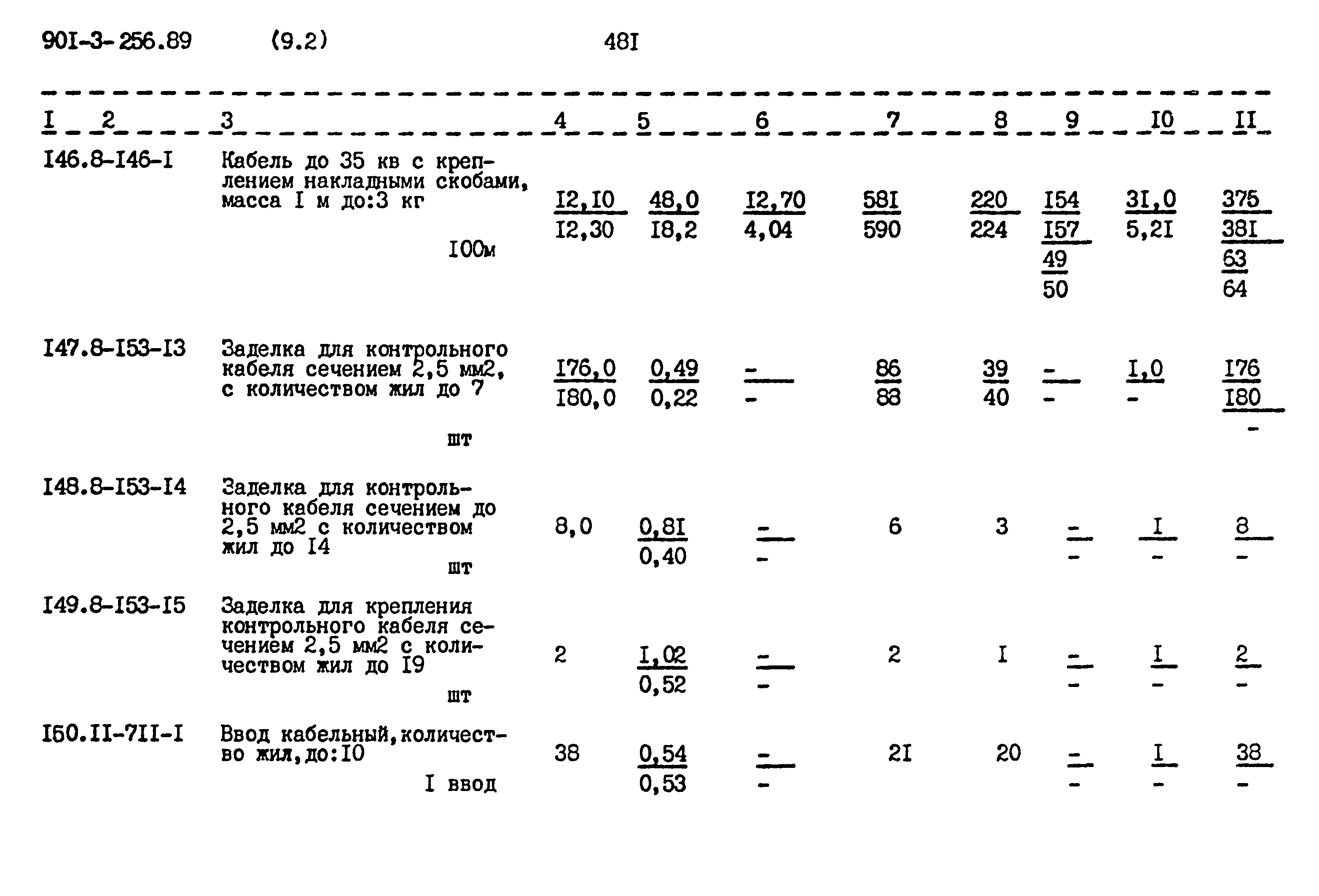 Типовой проект 901-3-256.89