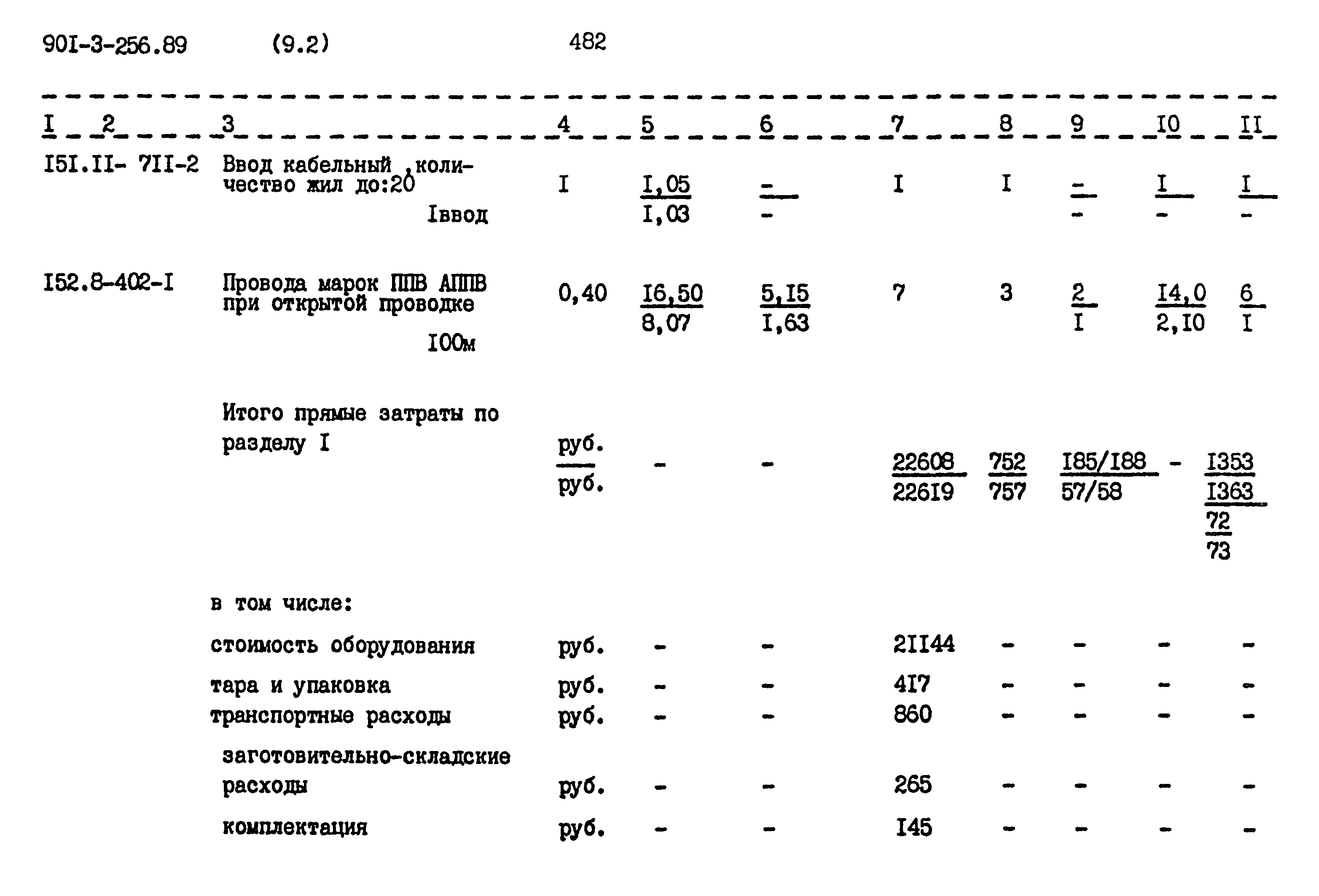 Типовой проект 901-3-256.89