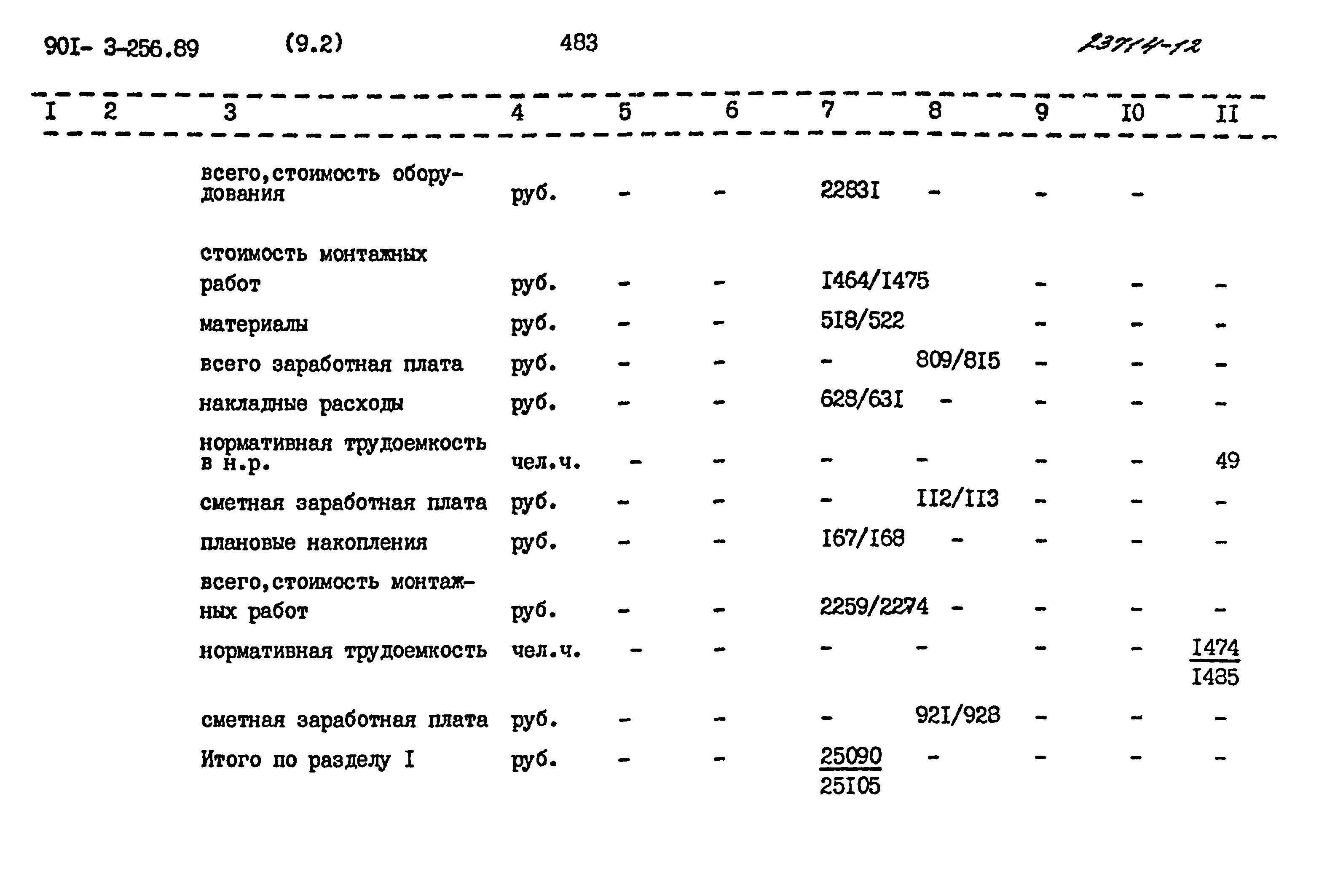Типовой проект 901-3-256.89