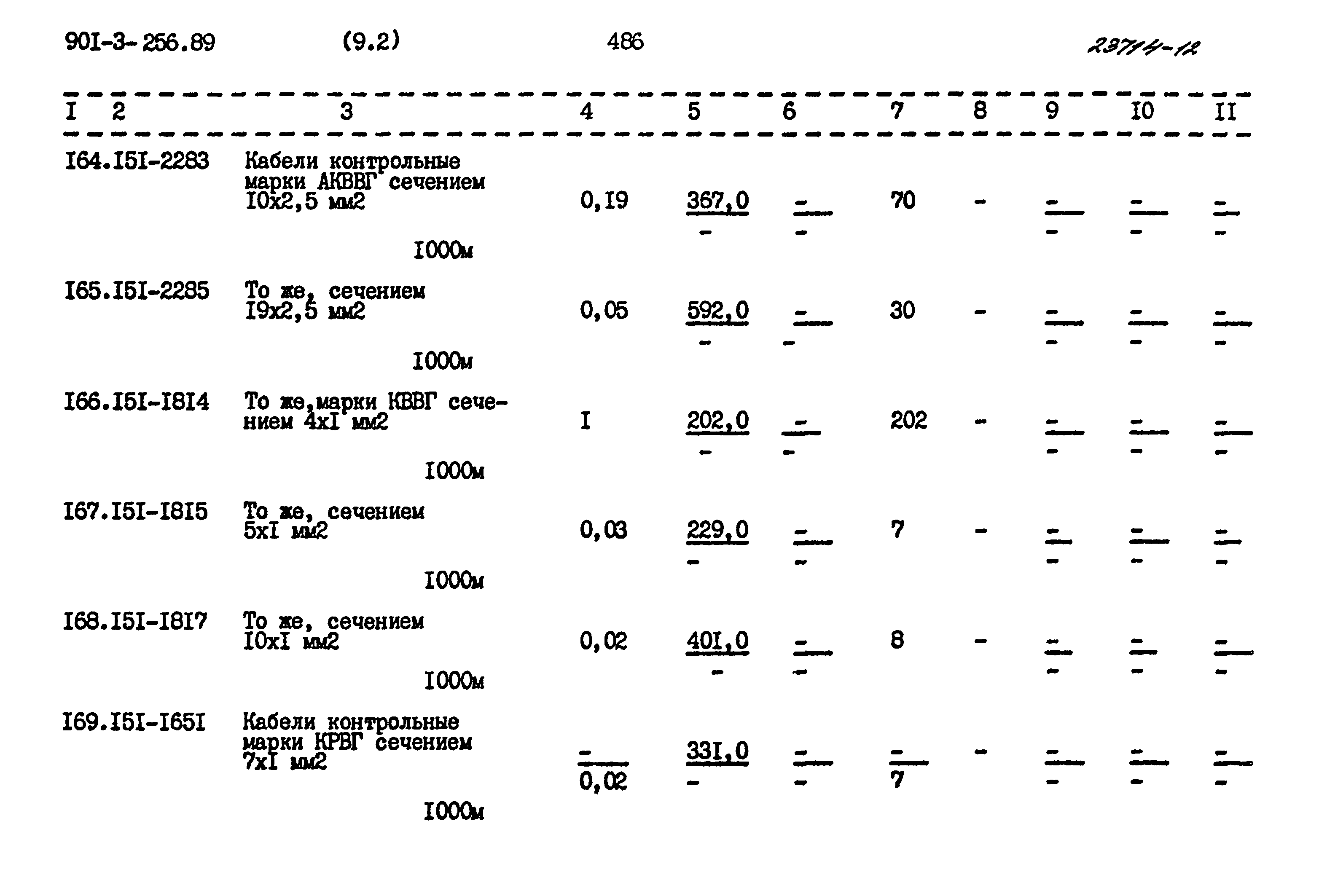 Типовой проект 901-3-256.89