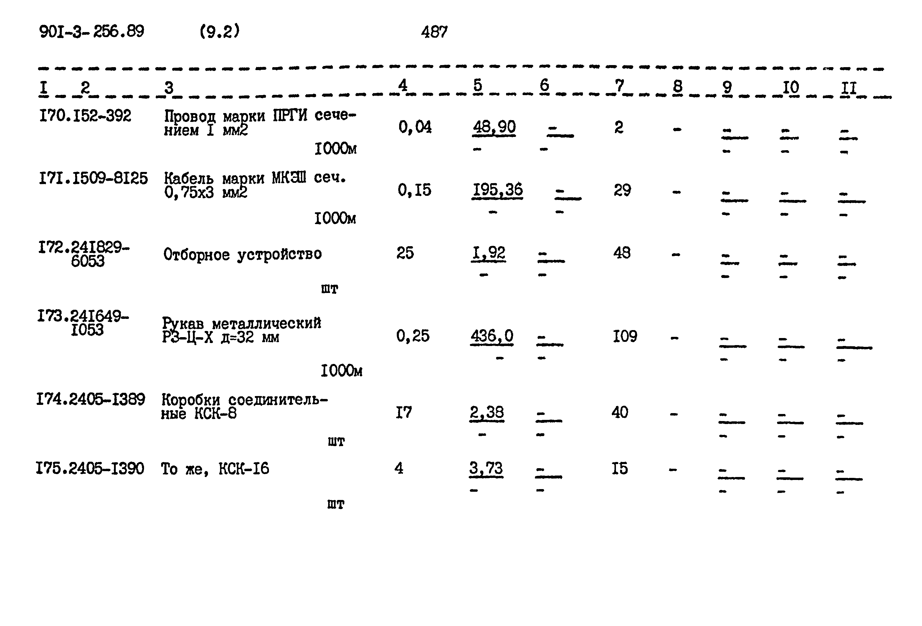 Типовой проект 901-3-256.89