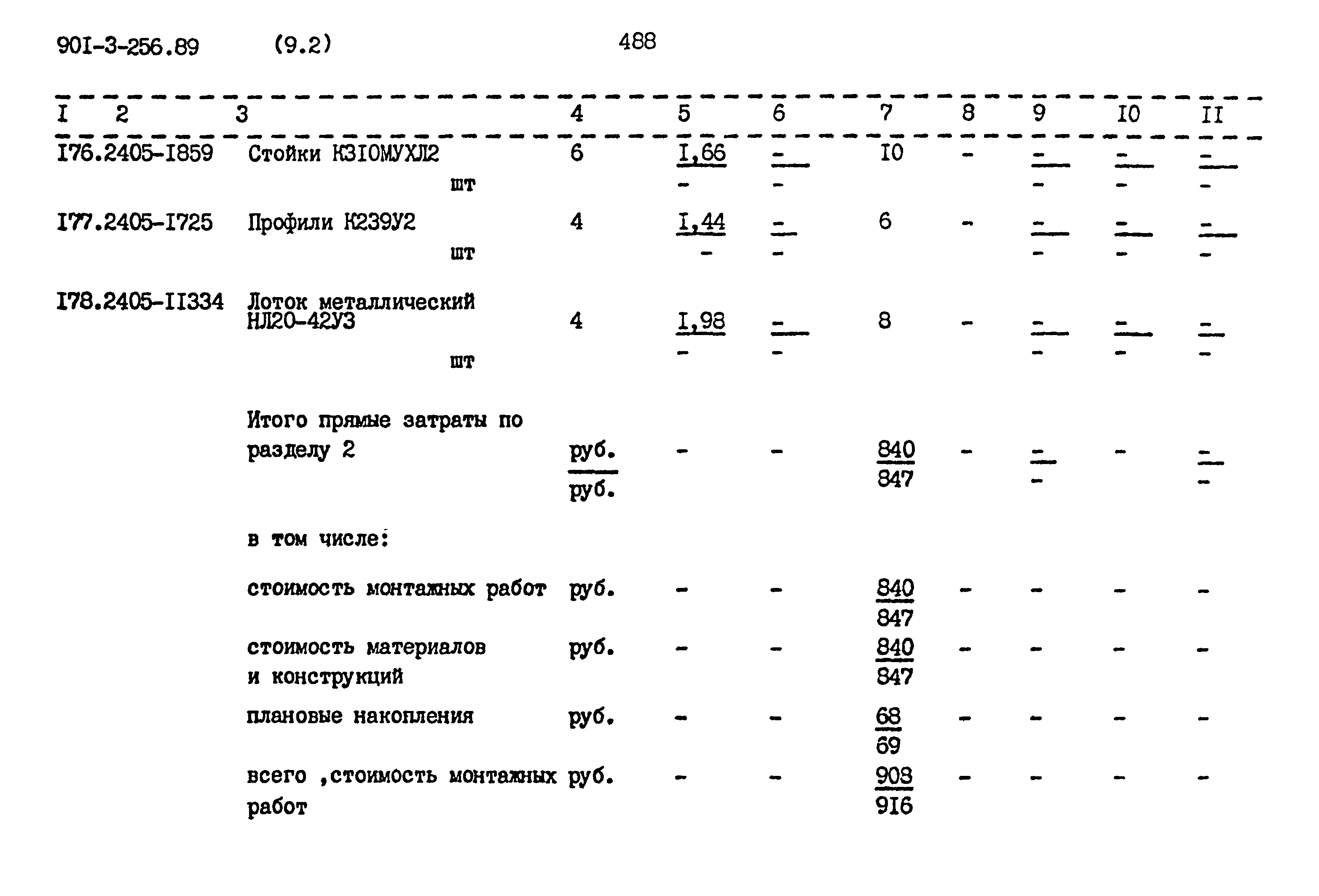Типовой проект 901-3-256.89