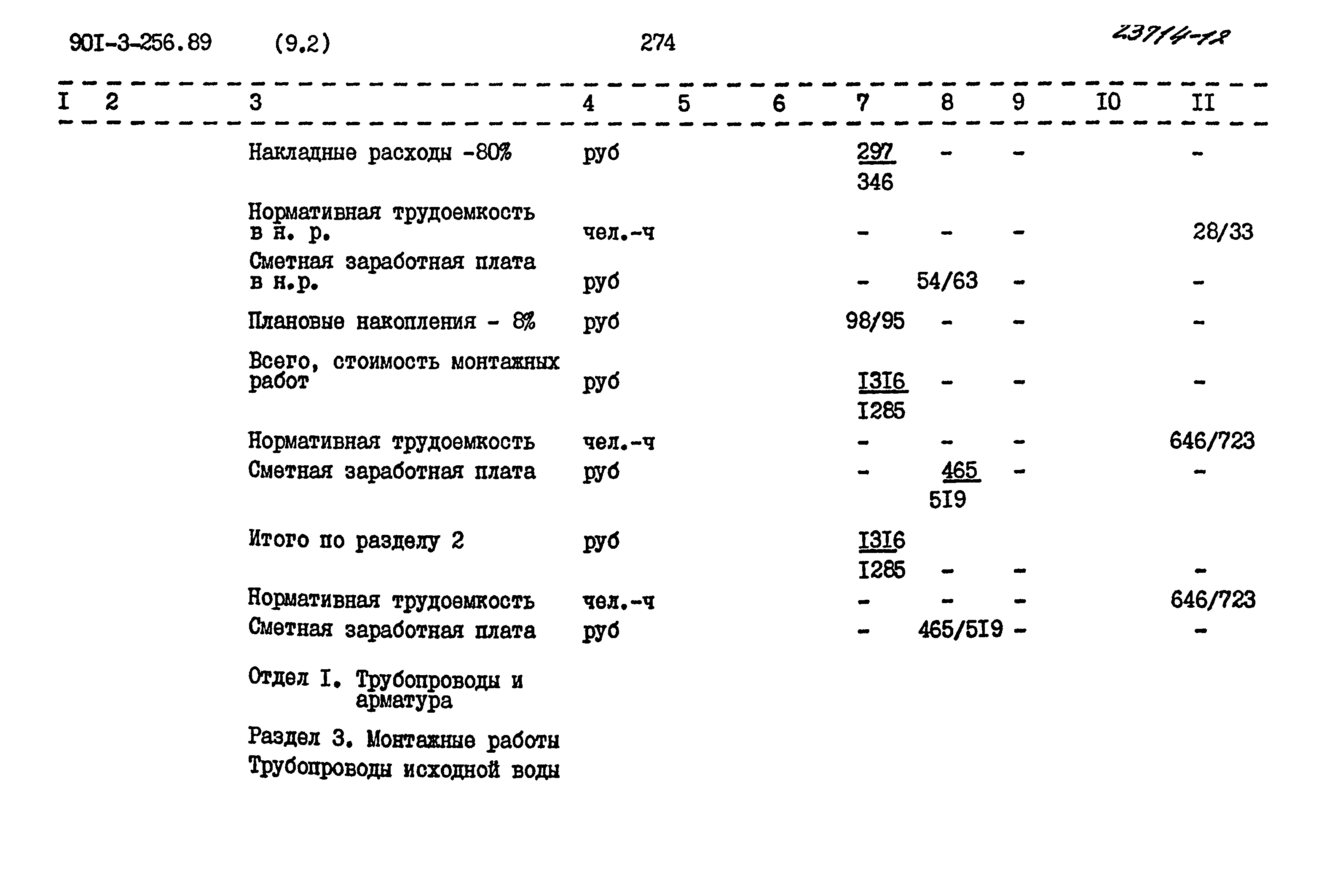 Типовой проект 901-3-256.89
