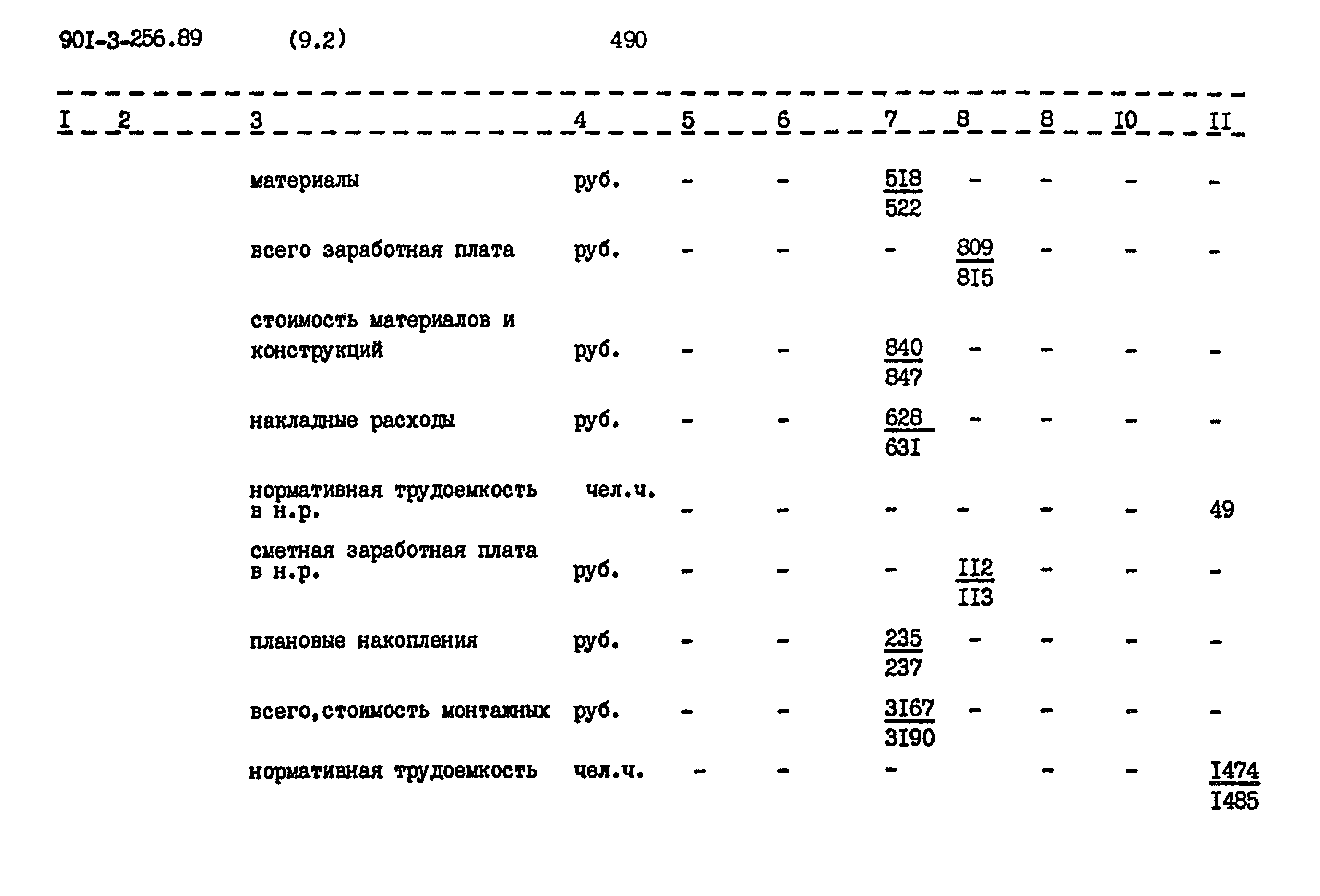 Типовой проект 901-3-256.89