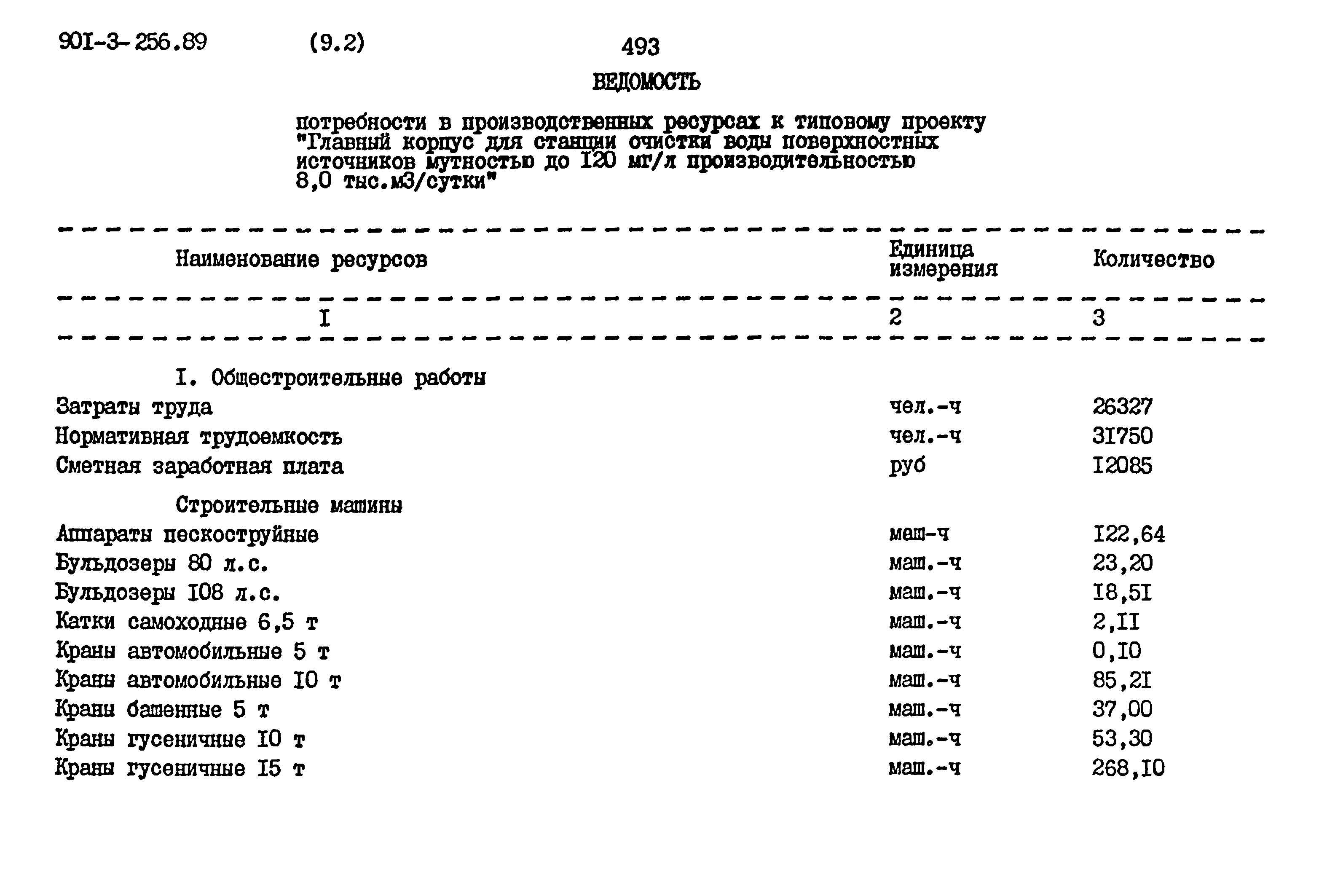 Типовой проект 901-3-256.89