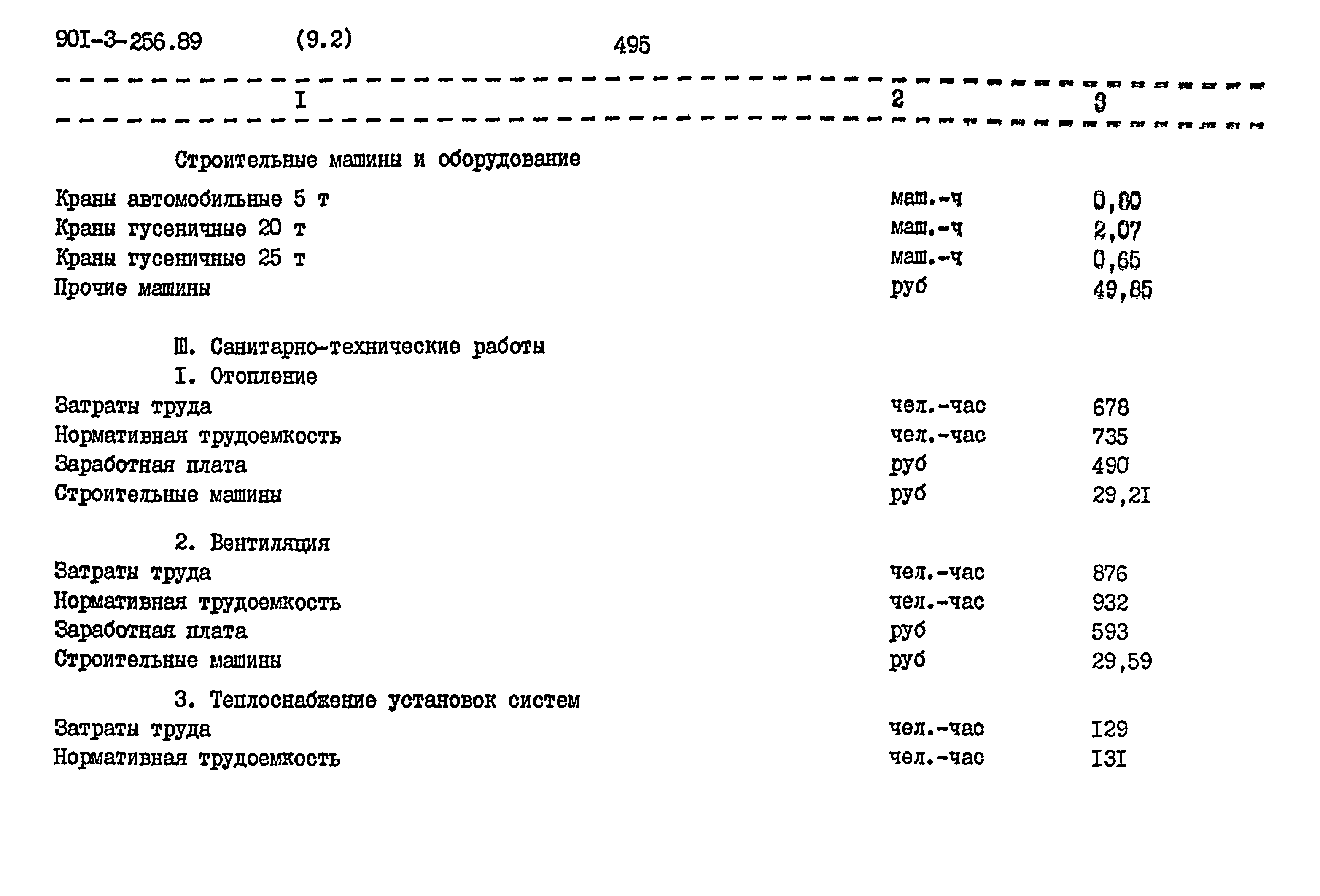 Типовой проект 901-3-256.89