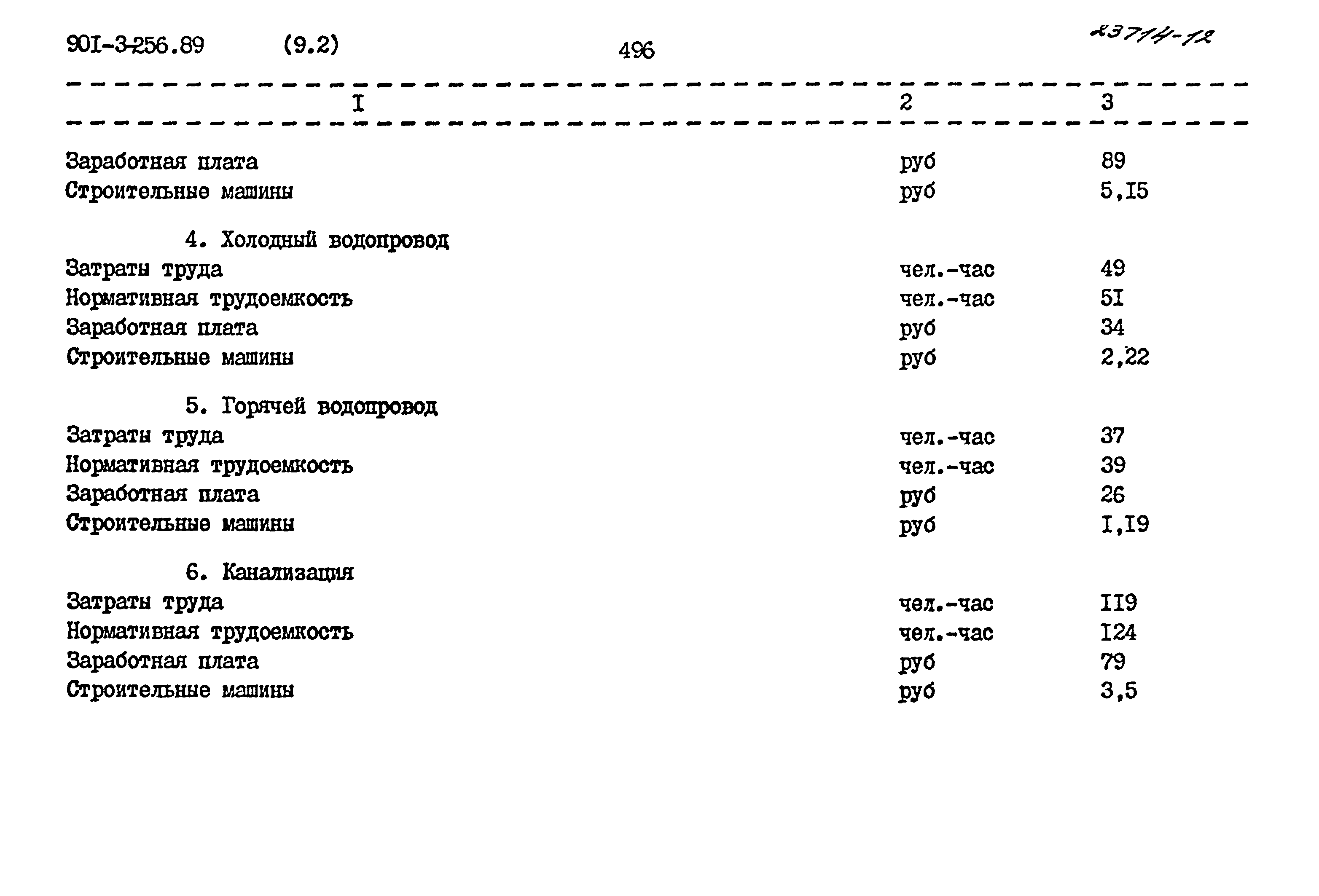 Типовой проект 901-3-256.89