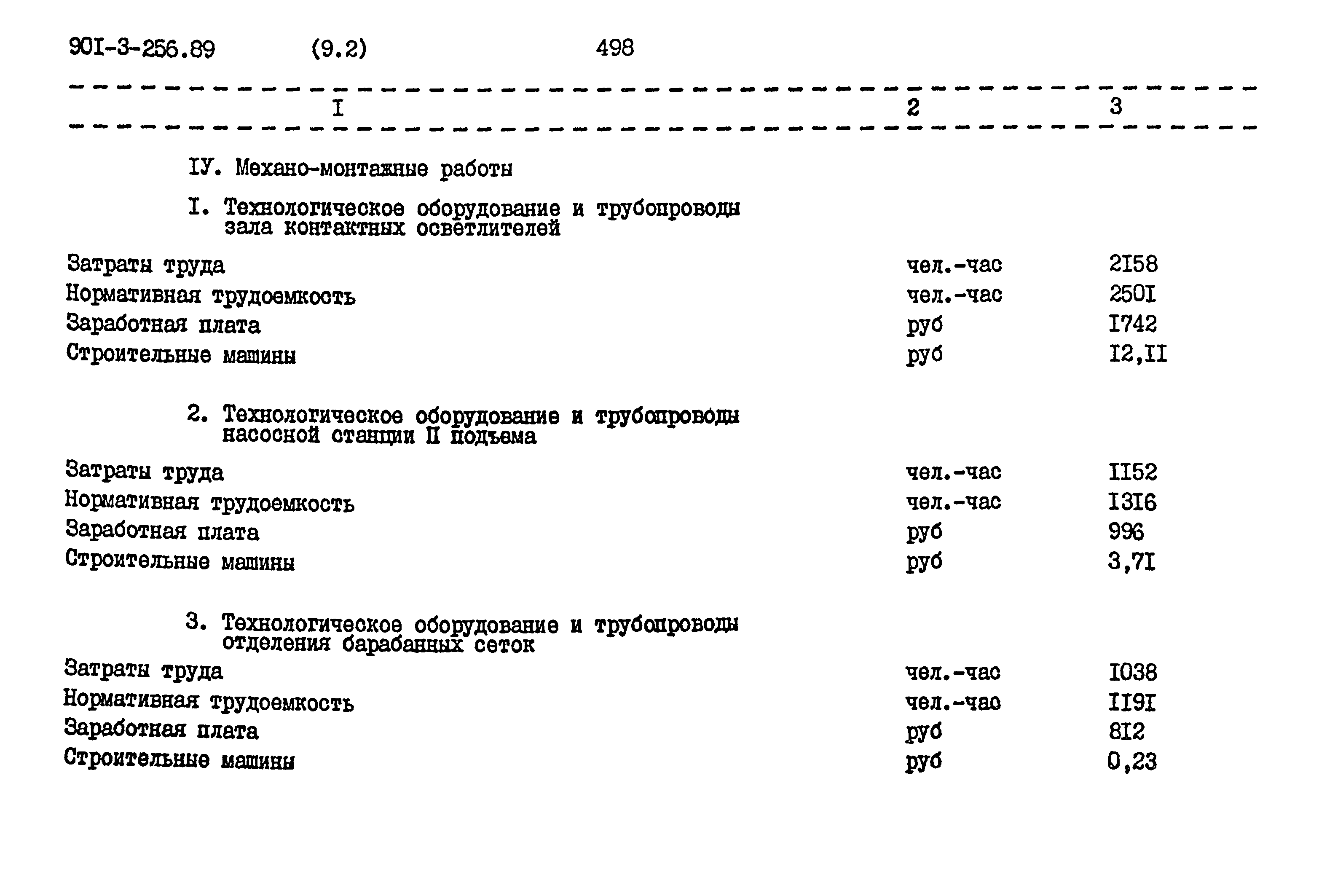 Типовой проект 901-3-256.89