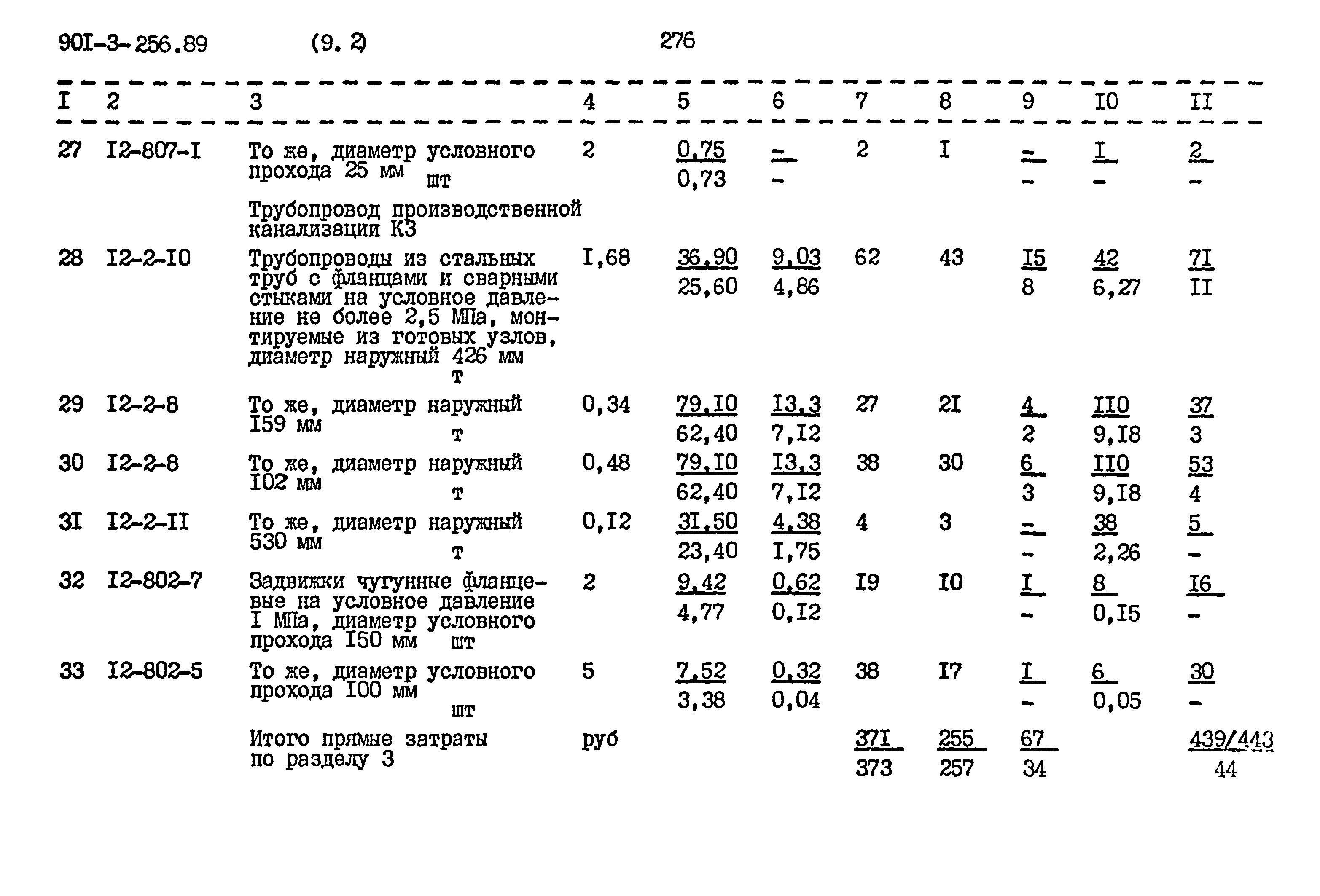 Типовой проект 901-3-256.89