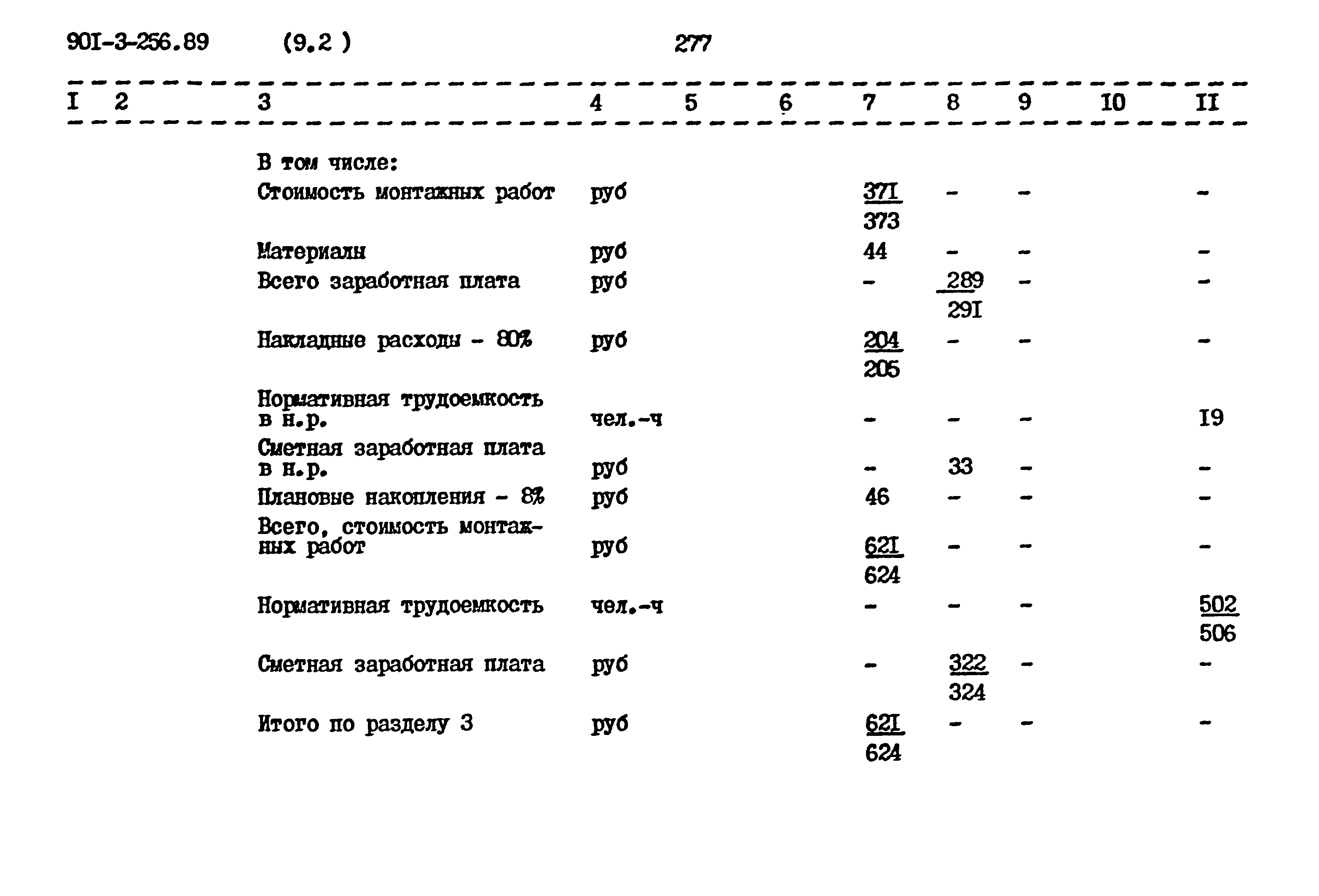 Типовой проект 901-3-256.89