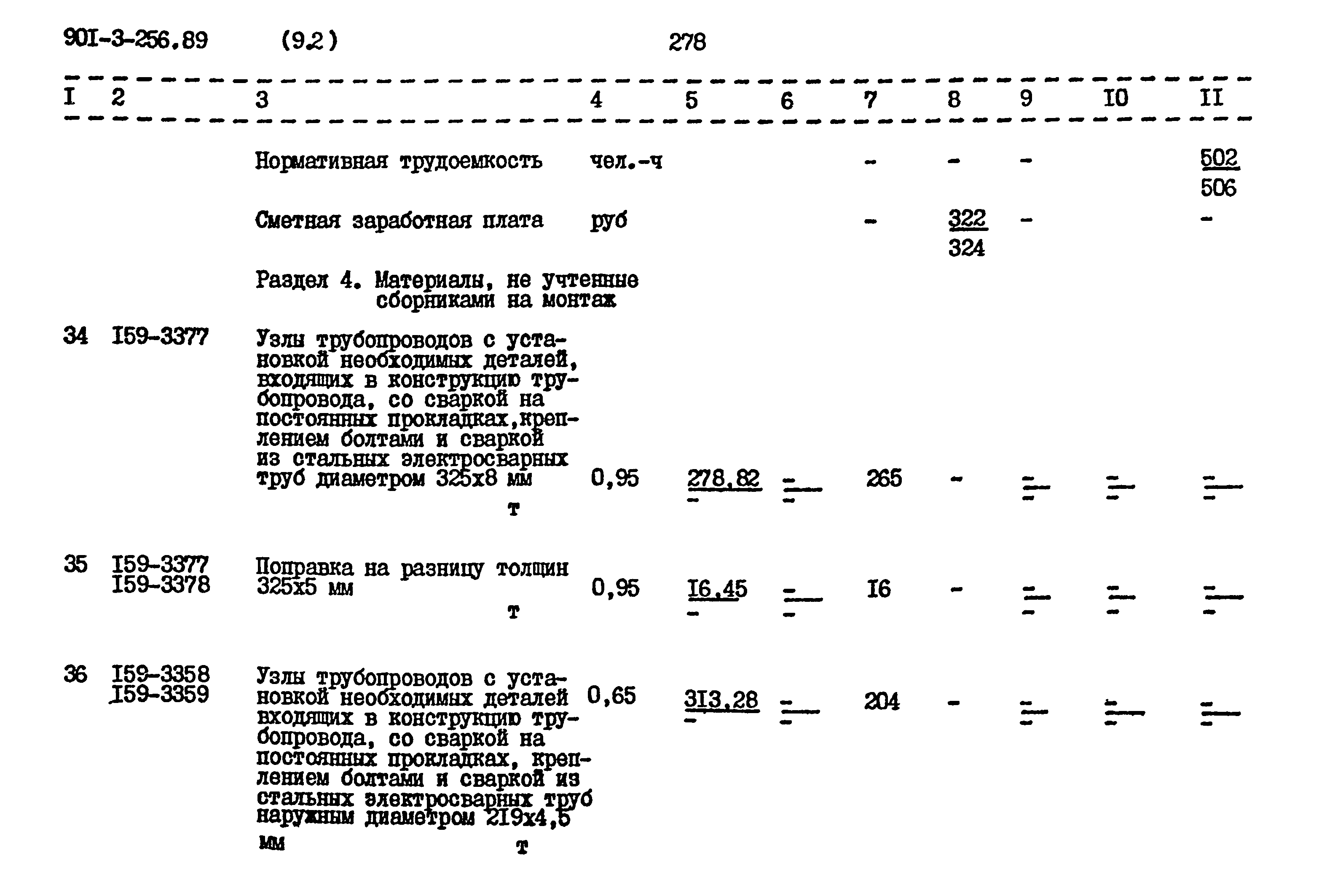 Типовой проект 901-3-256.89