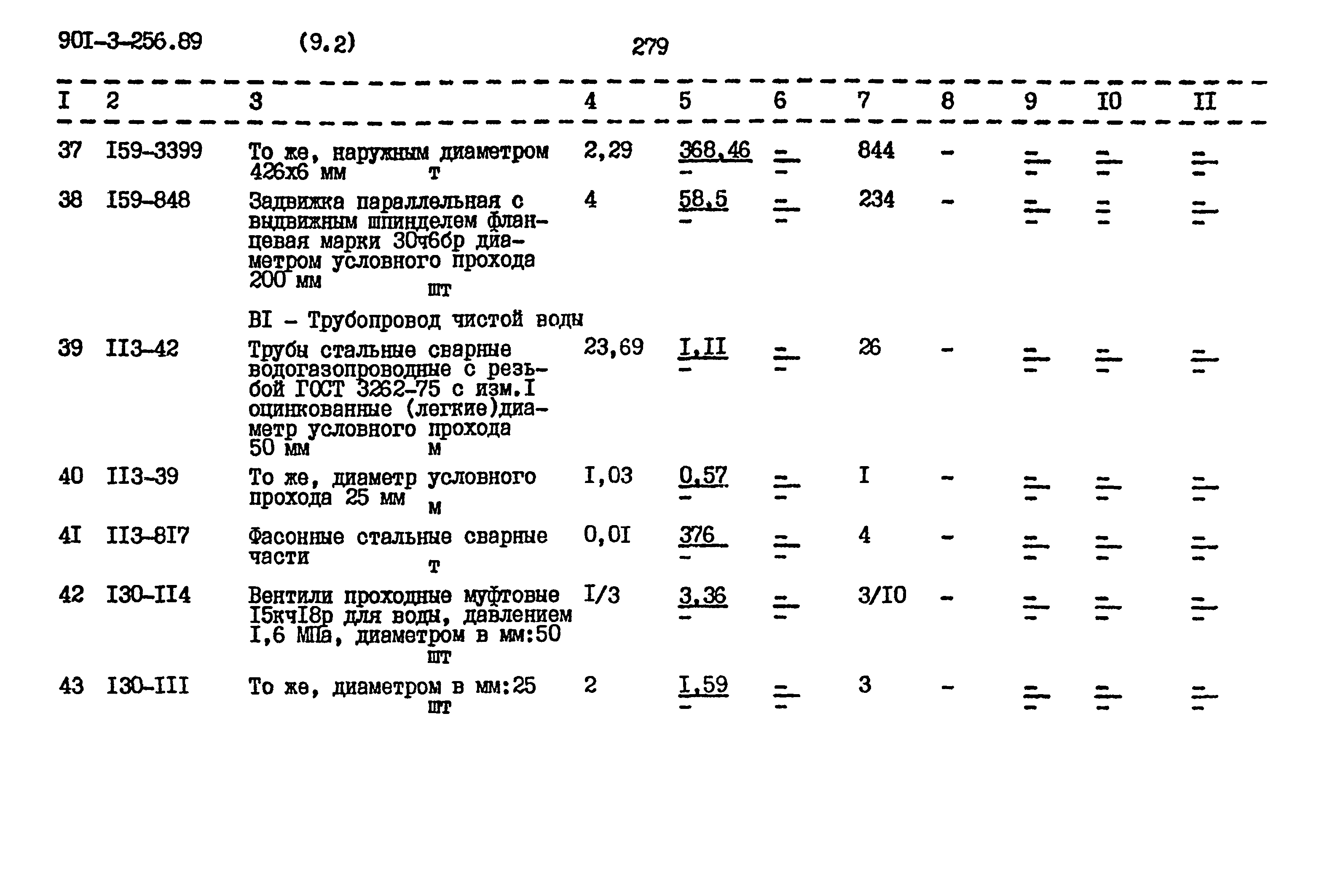 Типовой проект 901-3-256.89