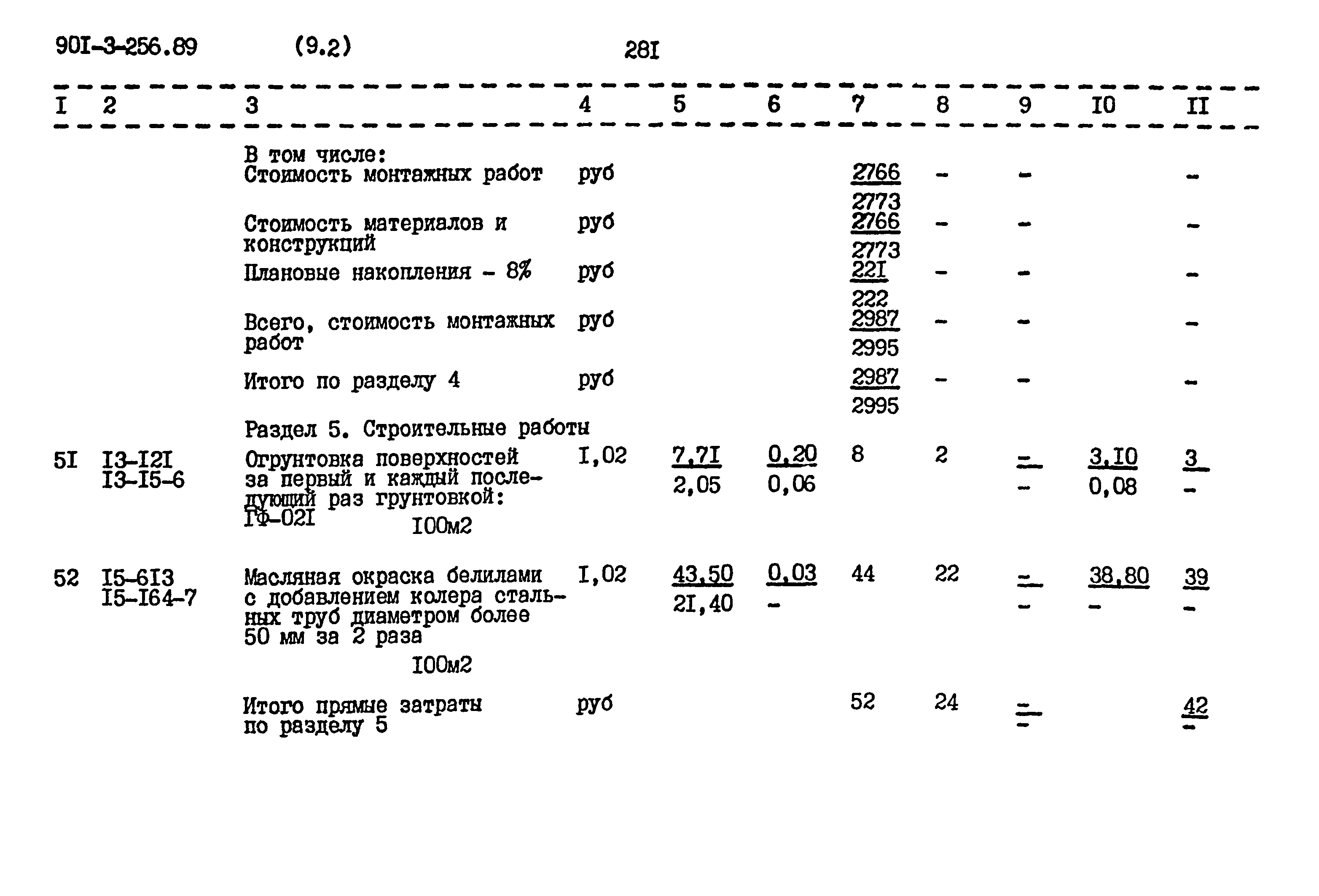Типовой проект 901-3-256.89