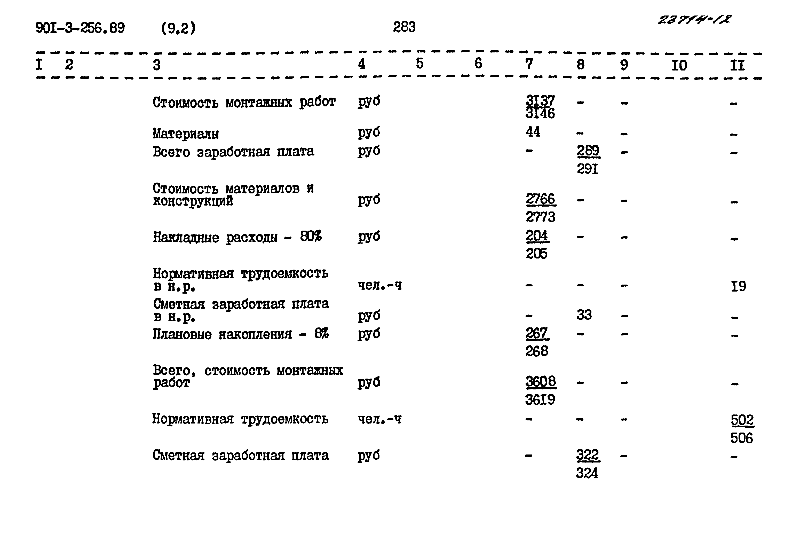 Типовой проект 901-3-256.89