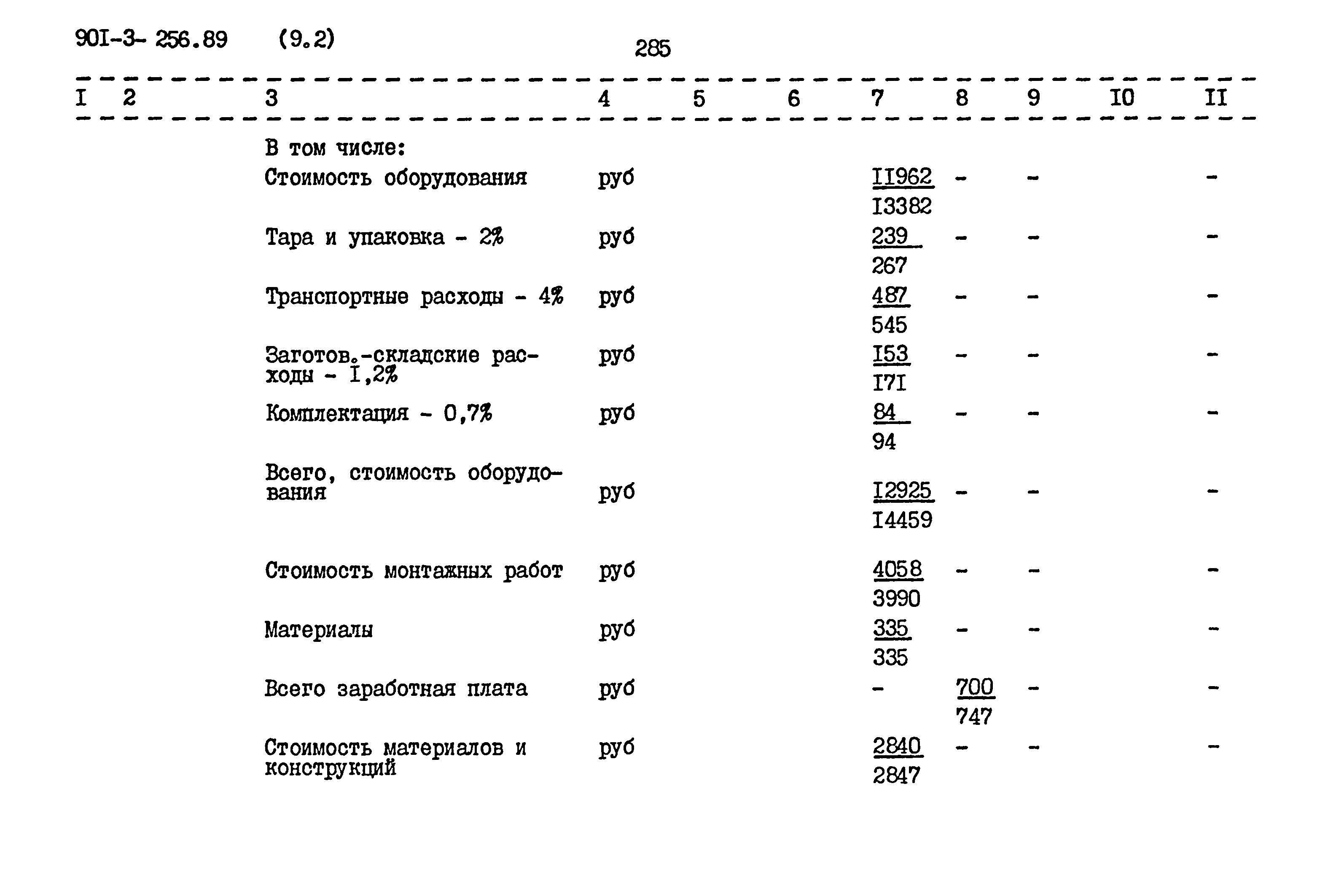 Типовой проект 901-3-256.89