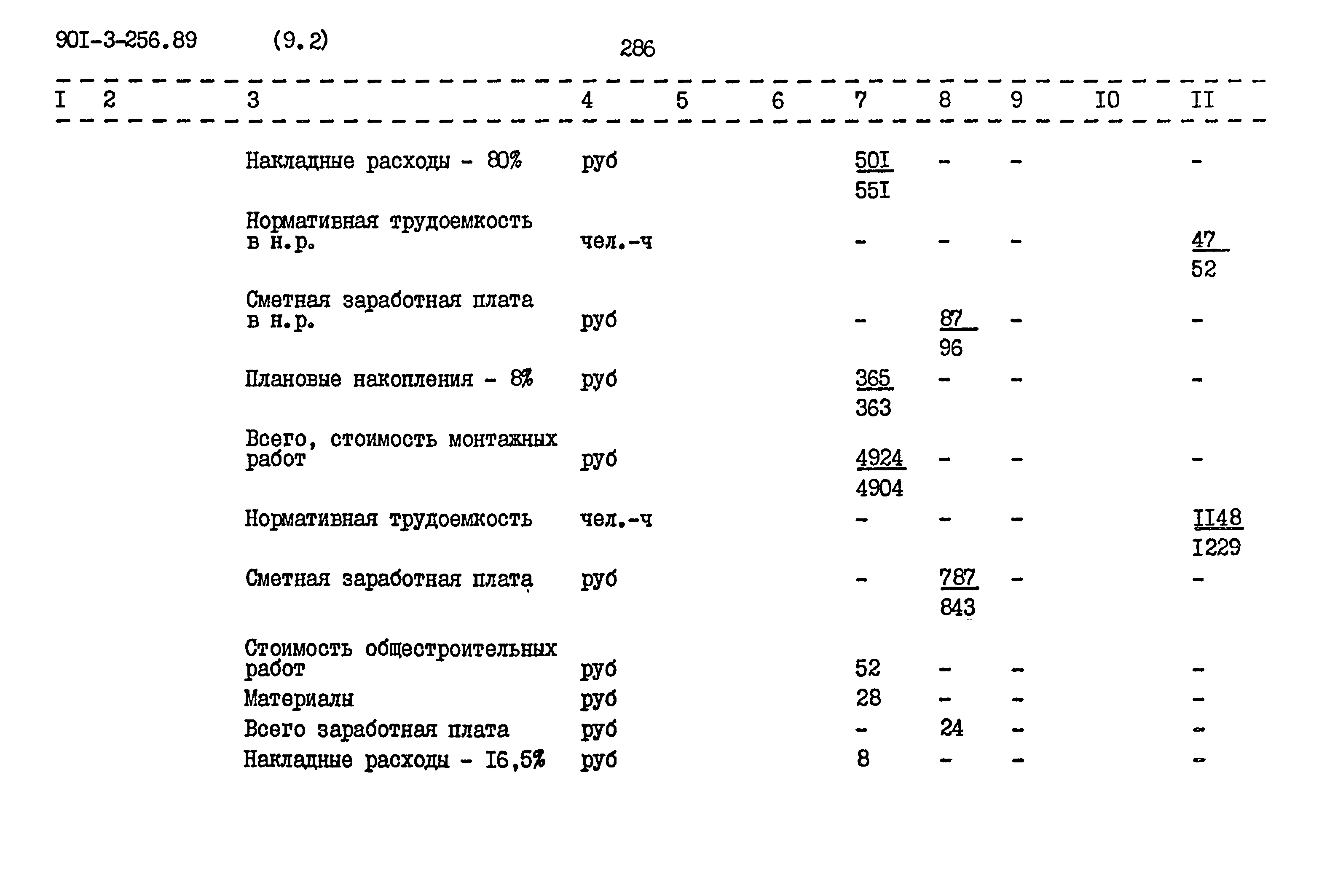 Типовой проект 901-3-256.89