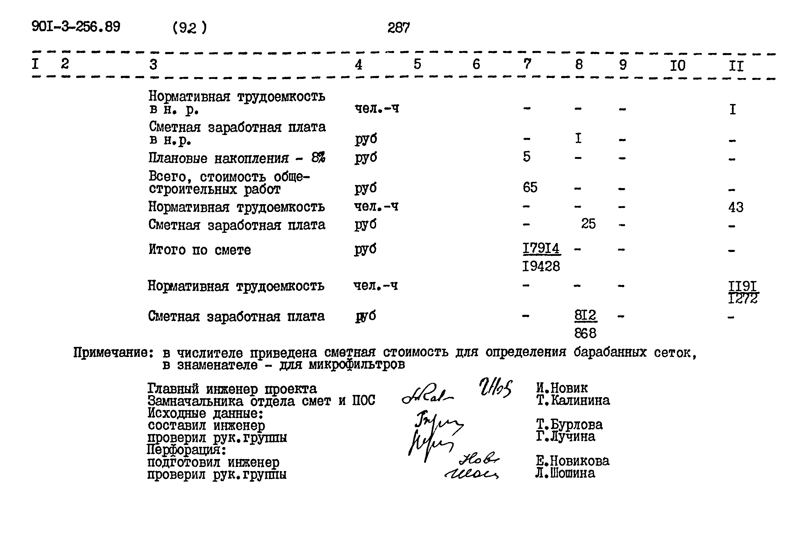 Типовой проект 901-3-256.89