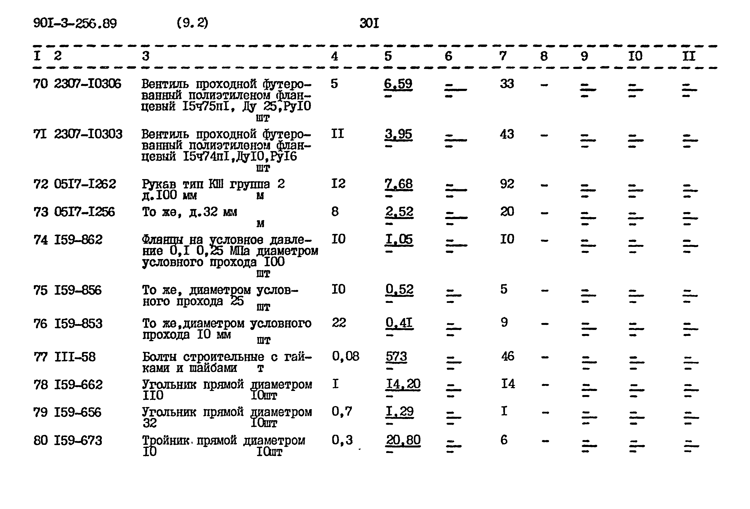 Типовой проект 901-3-256.89