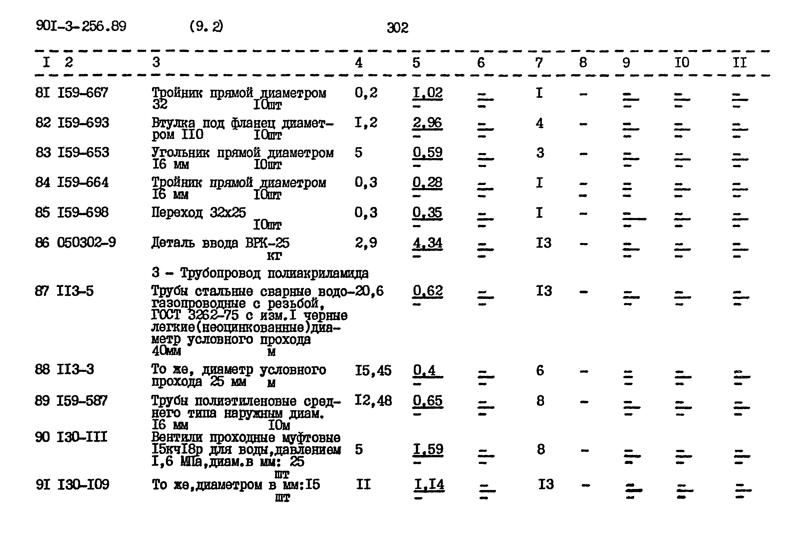 Типовой проект 901-3-256.89