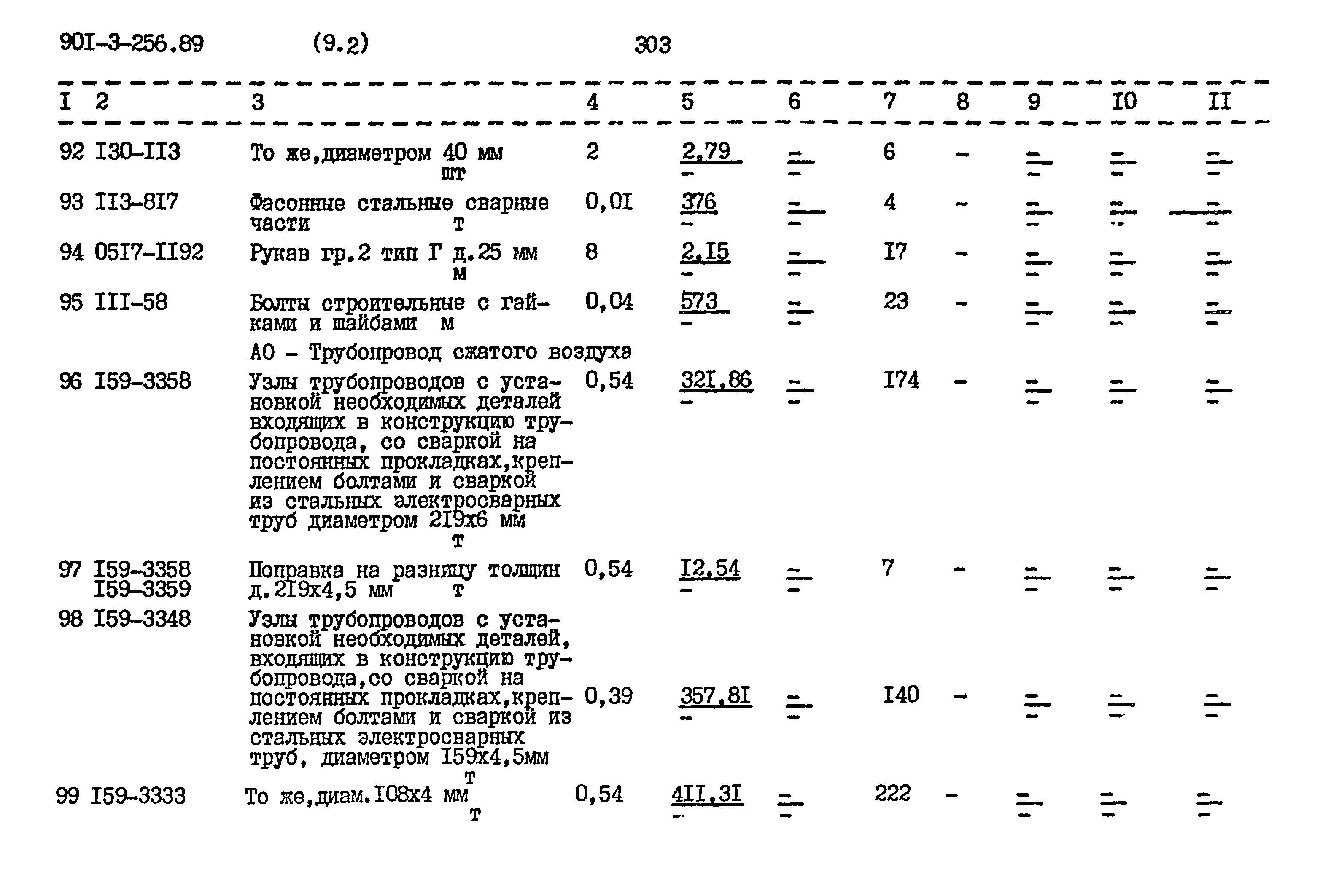 Типовой проект 901-3-256.89