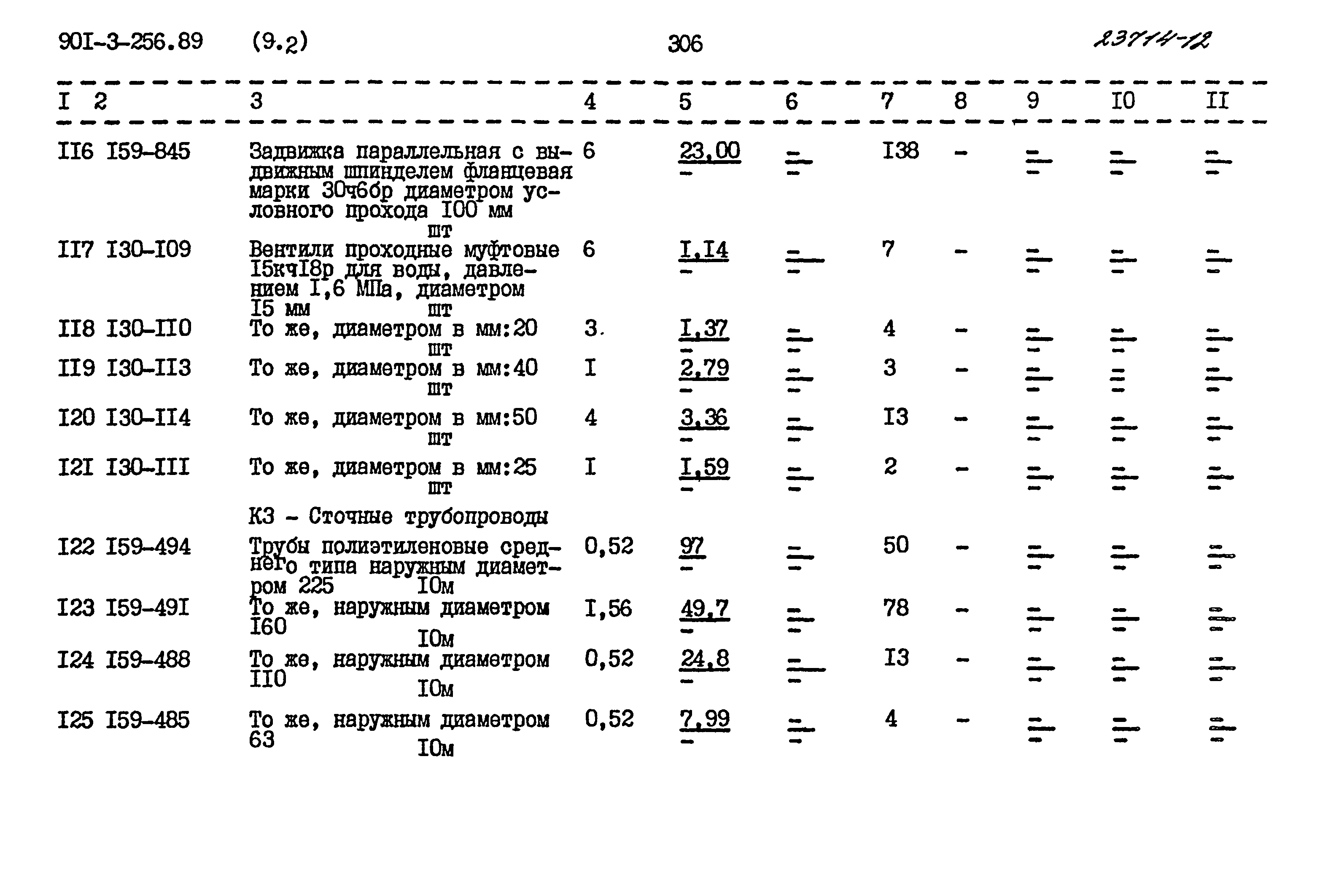 Типовой проект 901-3-256.89