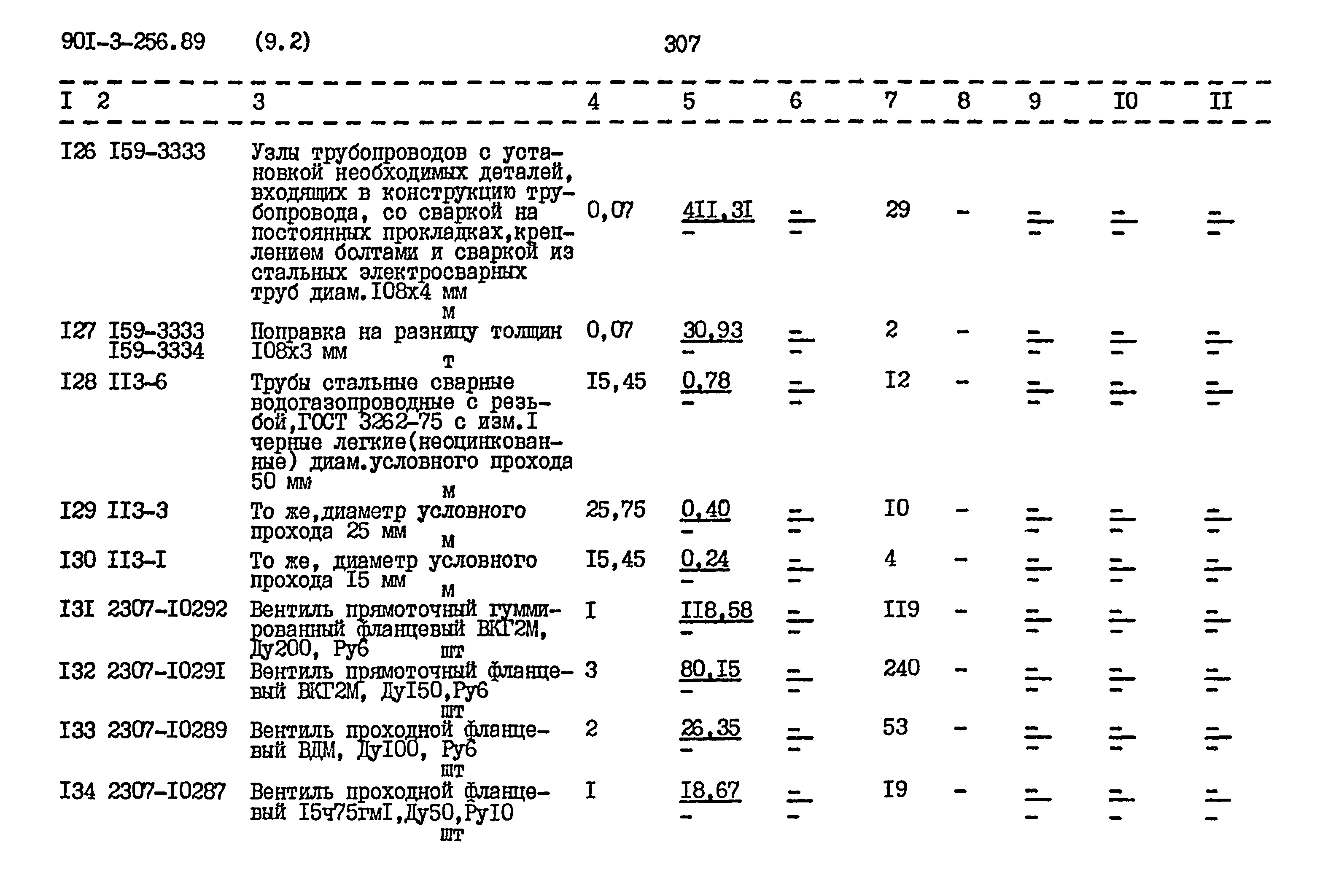 Типовой проект 901-3-256.89