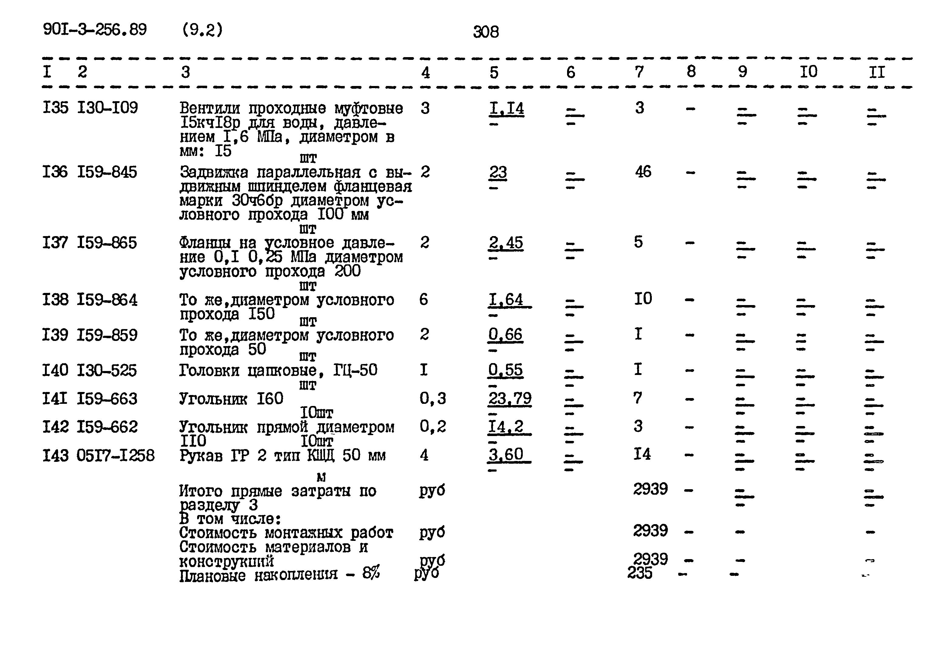 Типовой проект 901-3-256.89