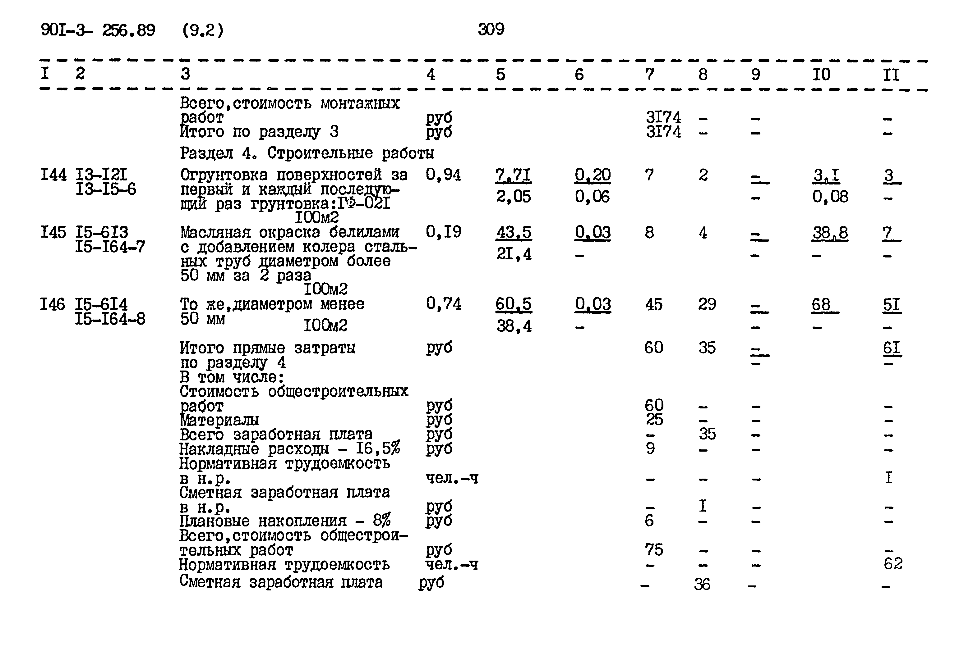Типовой проект 901-3-256.89