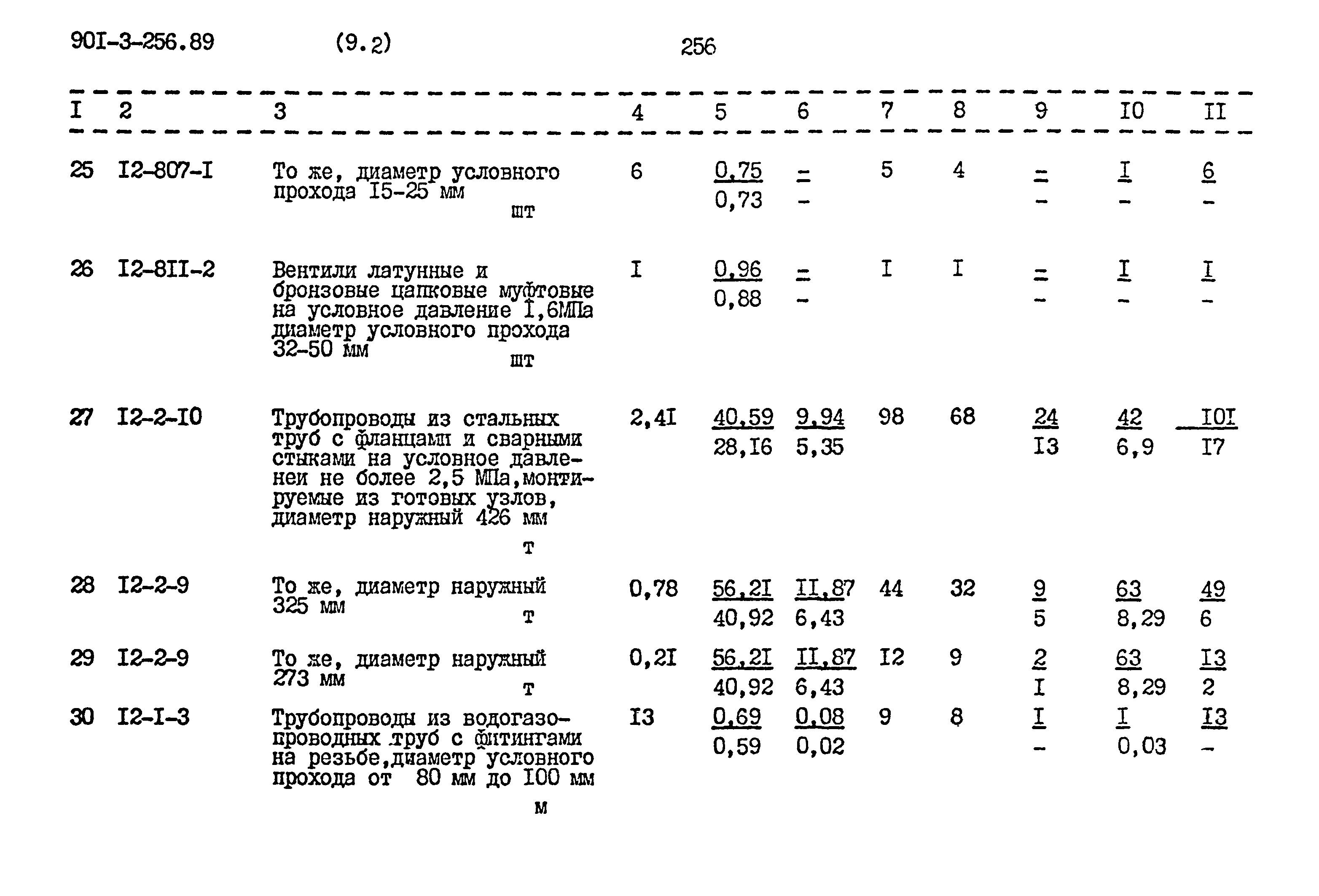 Типовой проект 901-3-256.89