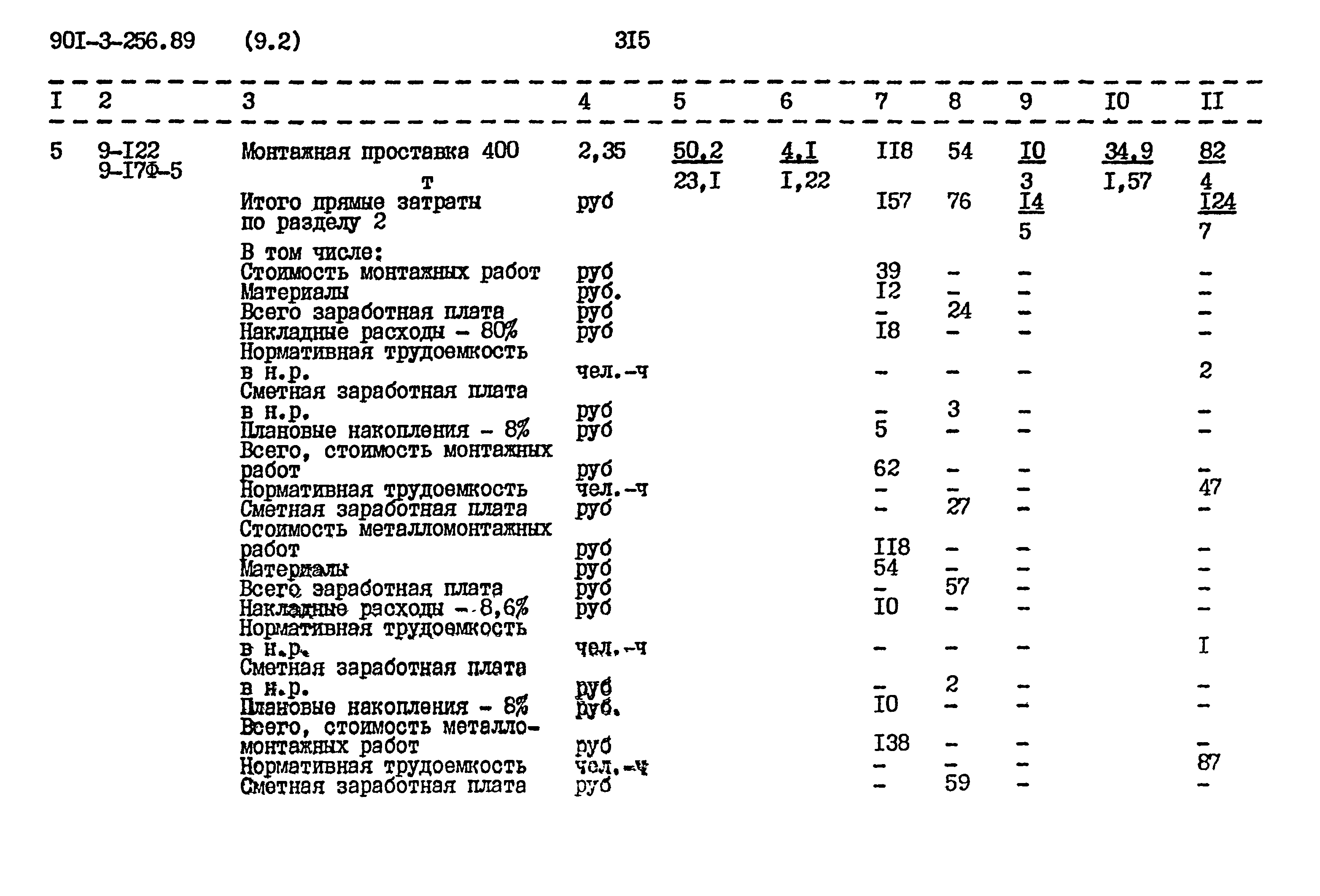 Типовой проект 901-3-256.89