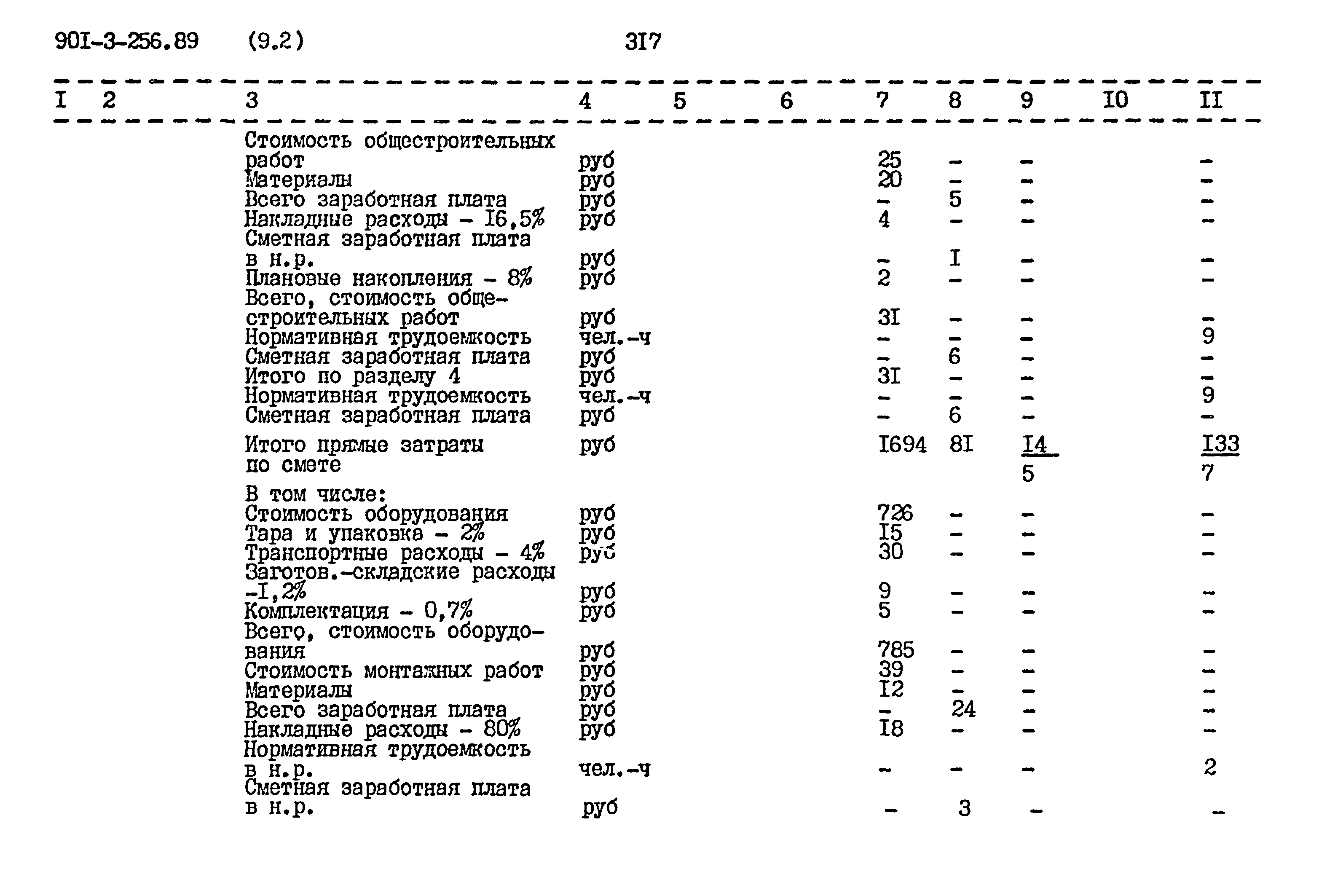 Типовой проект 901-3-256.89