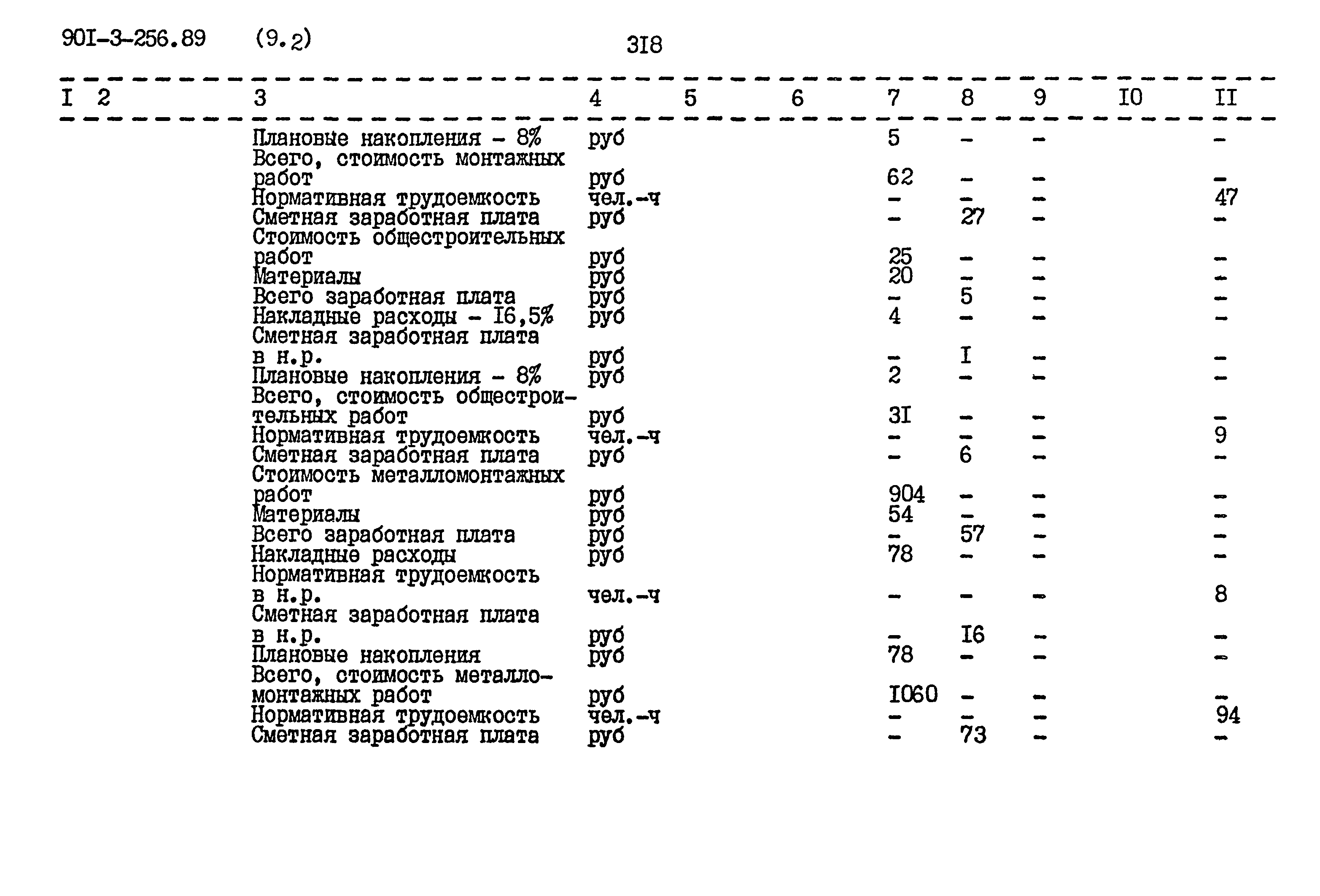 Типовой проект 901-3-256.89