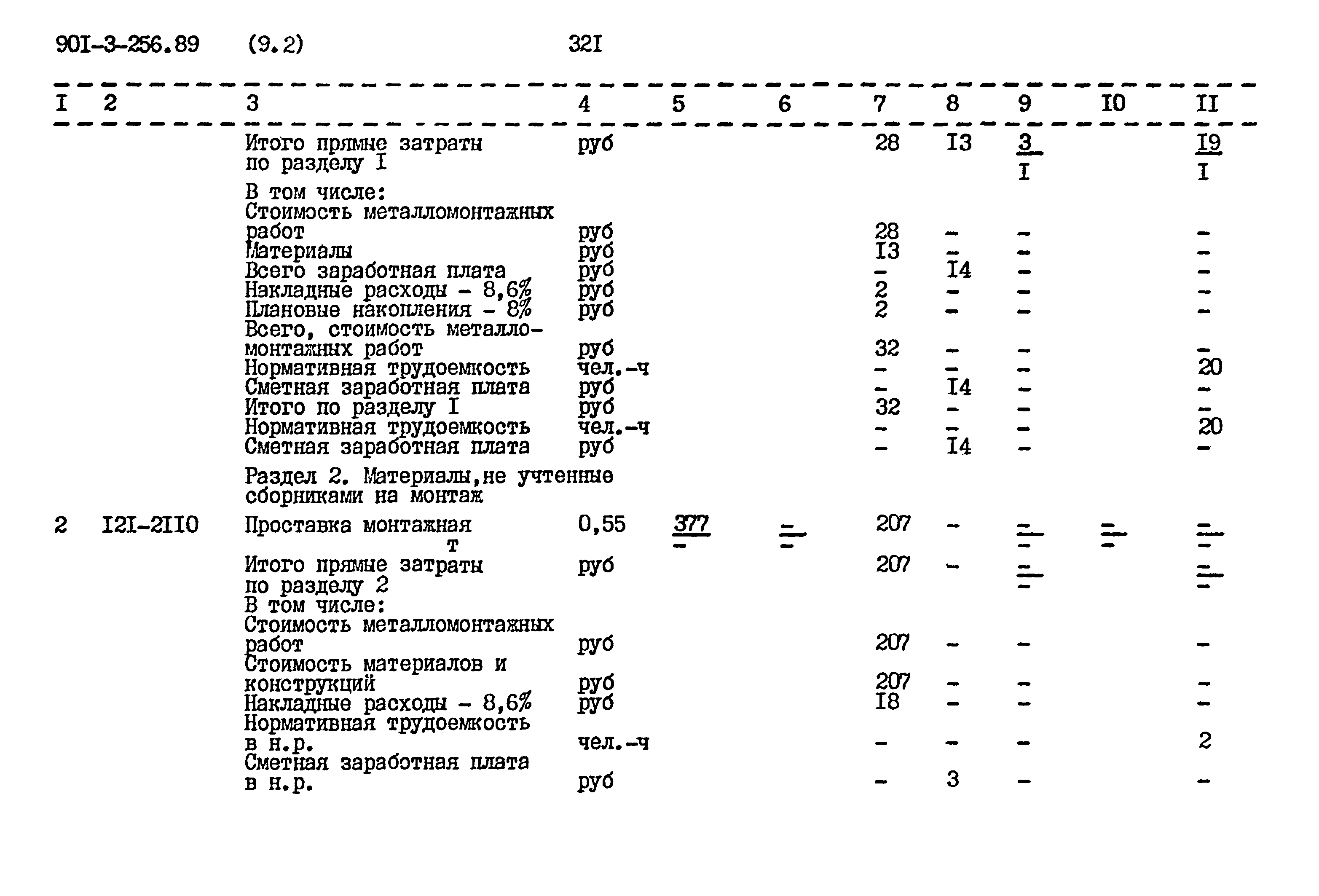 Типовой проект 901-3-256.89