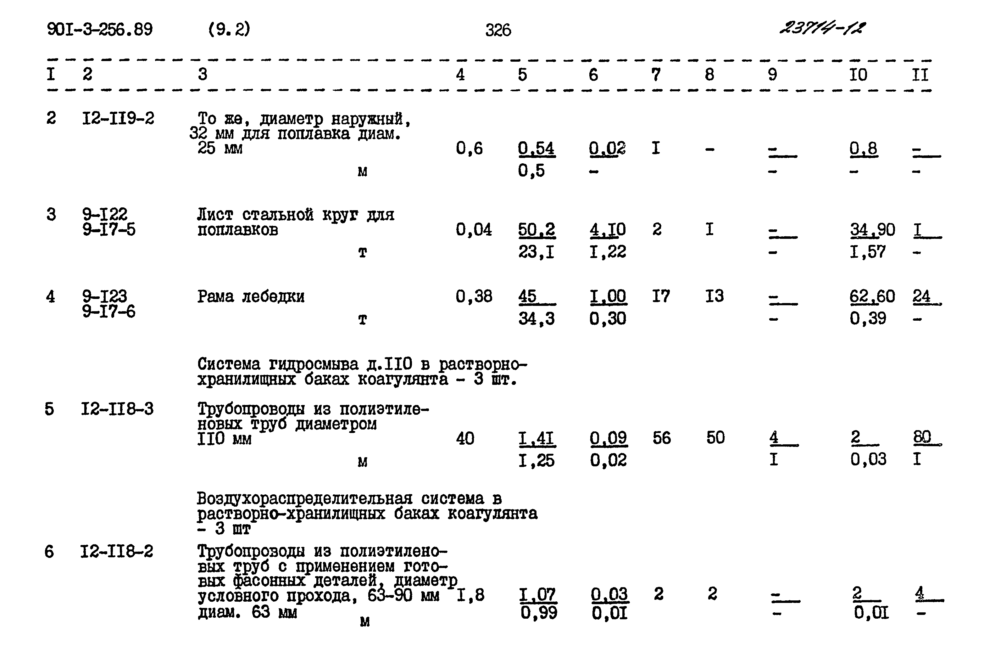 Типовой проект 901-3-256.89