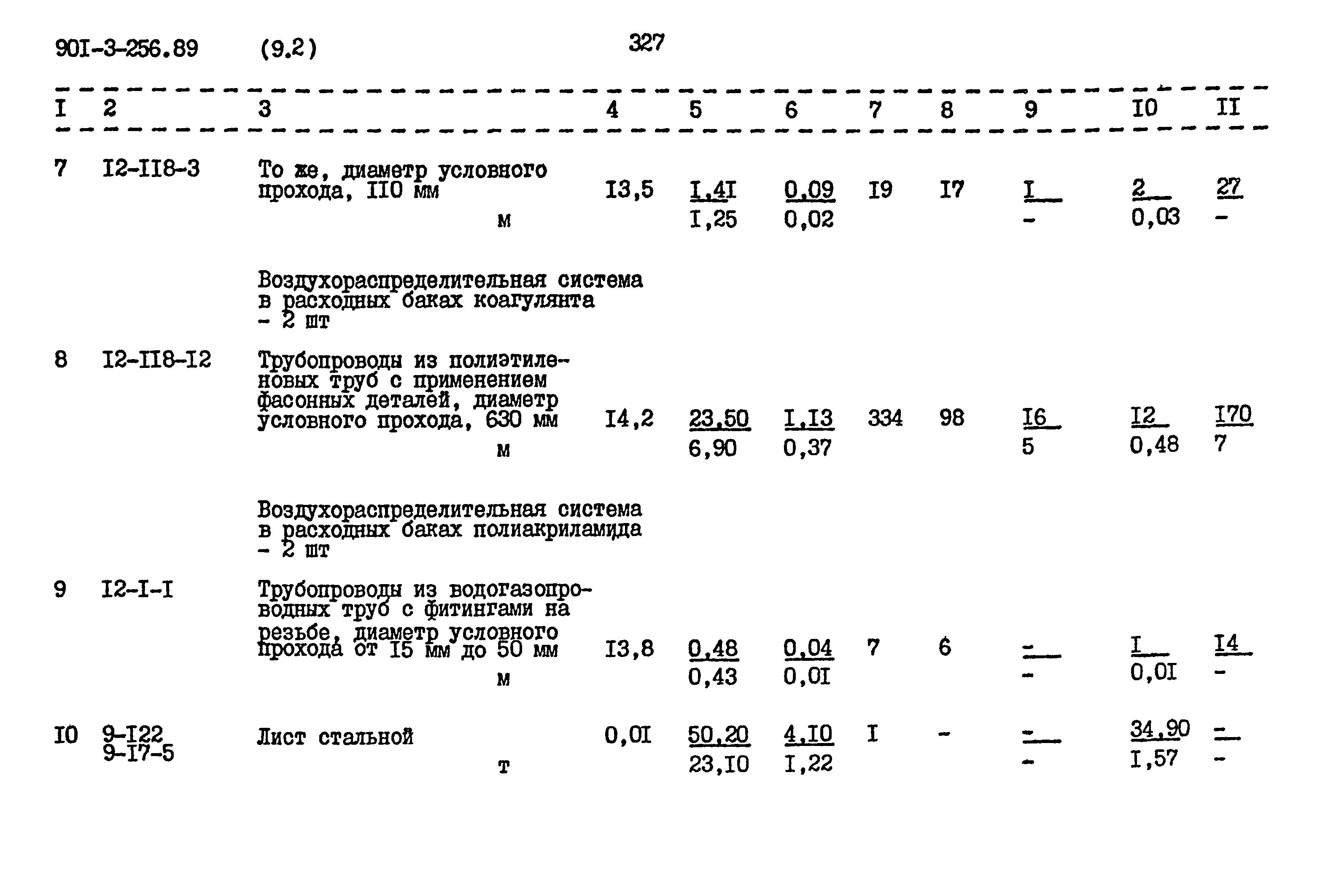 Типовой проект 901-3-256.89