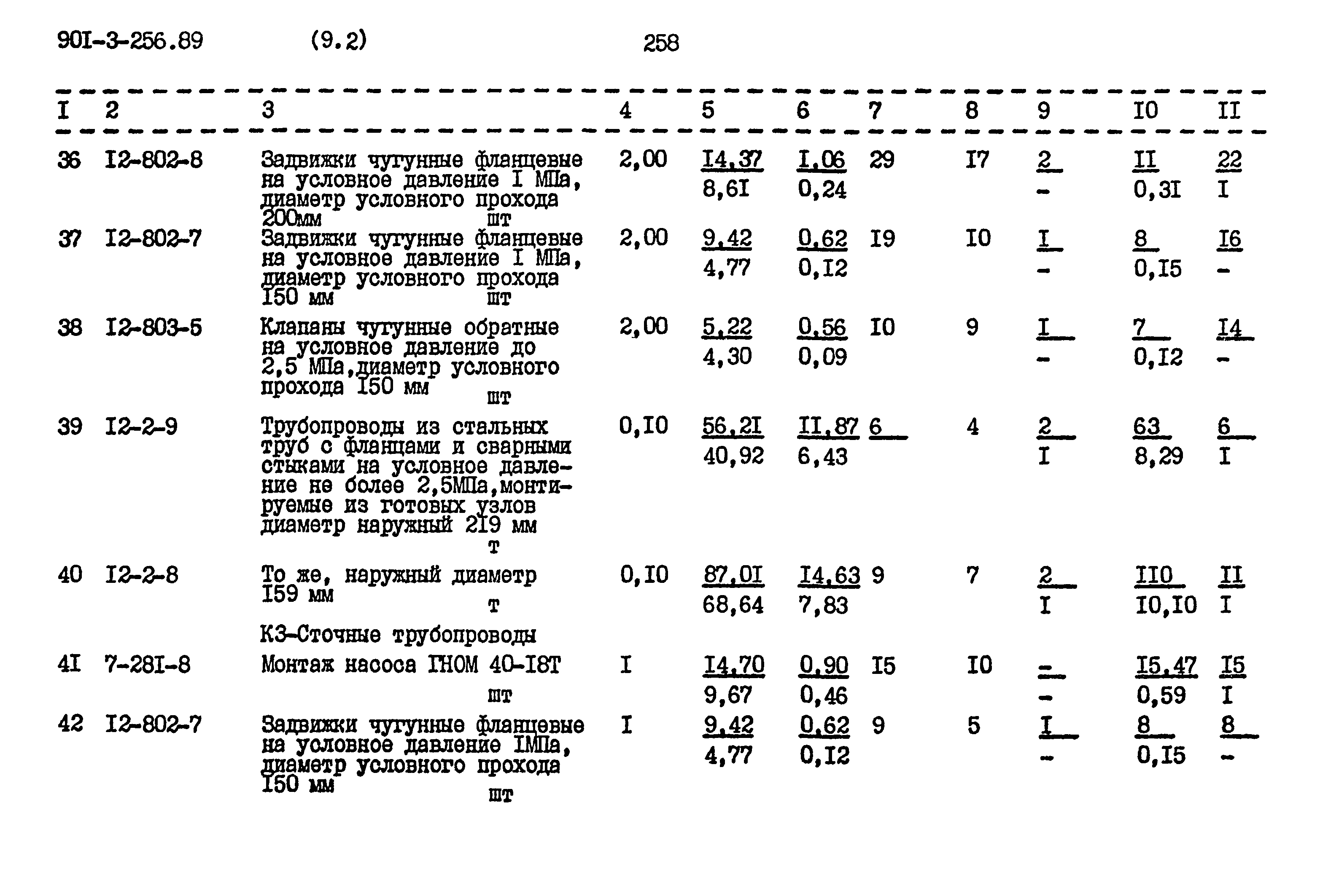 Типовой проект 901-3-256.89