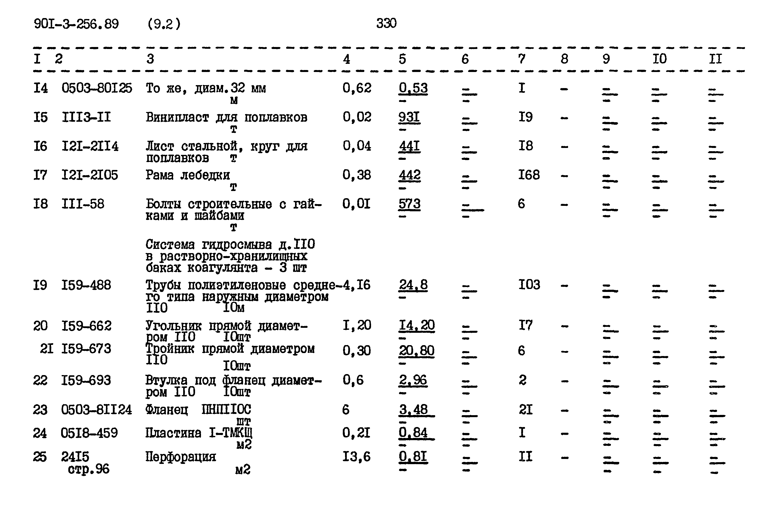 Типовой проект 901-3-256.89