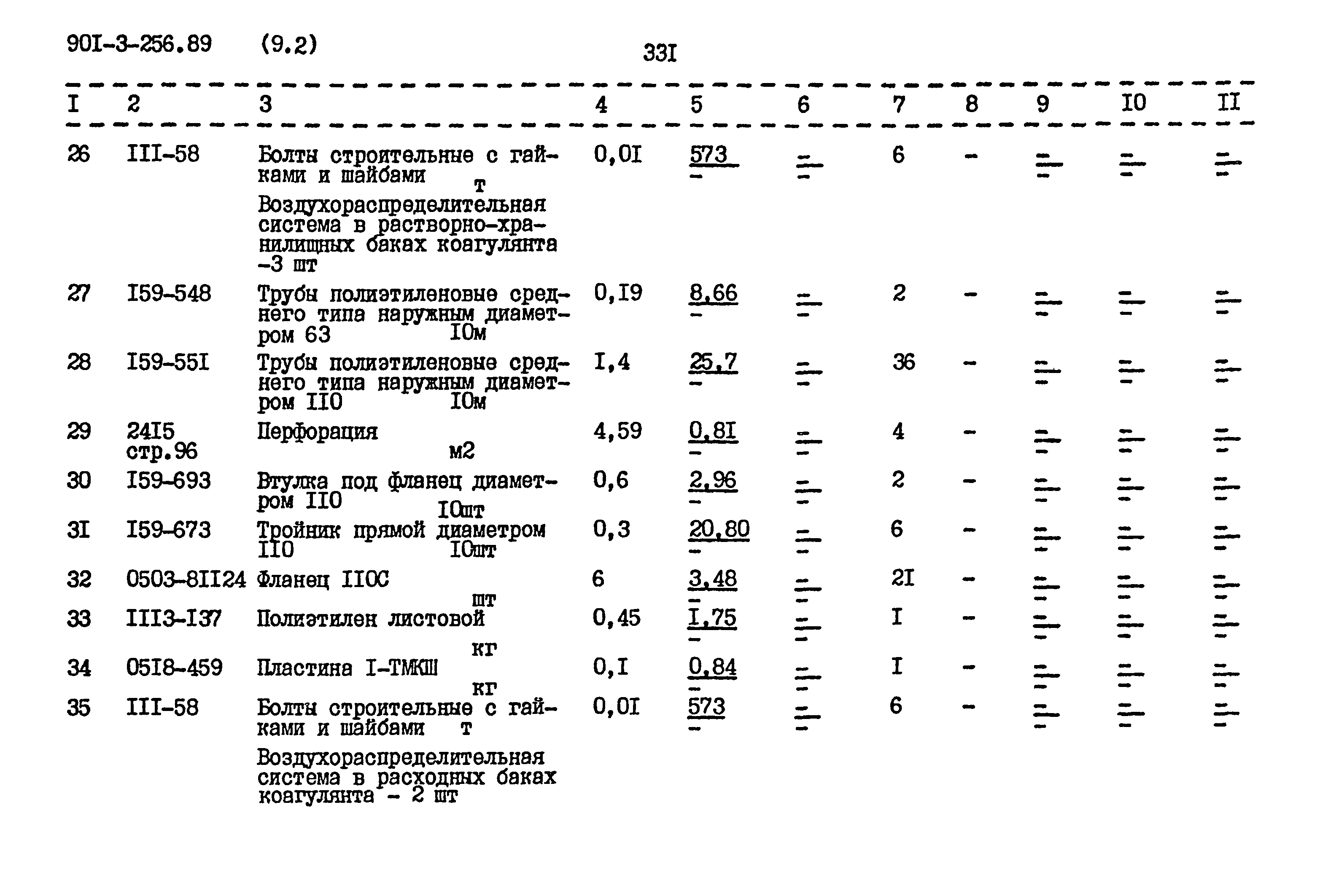 Типовой проект 901-3-256.89