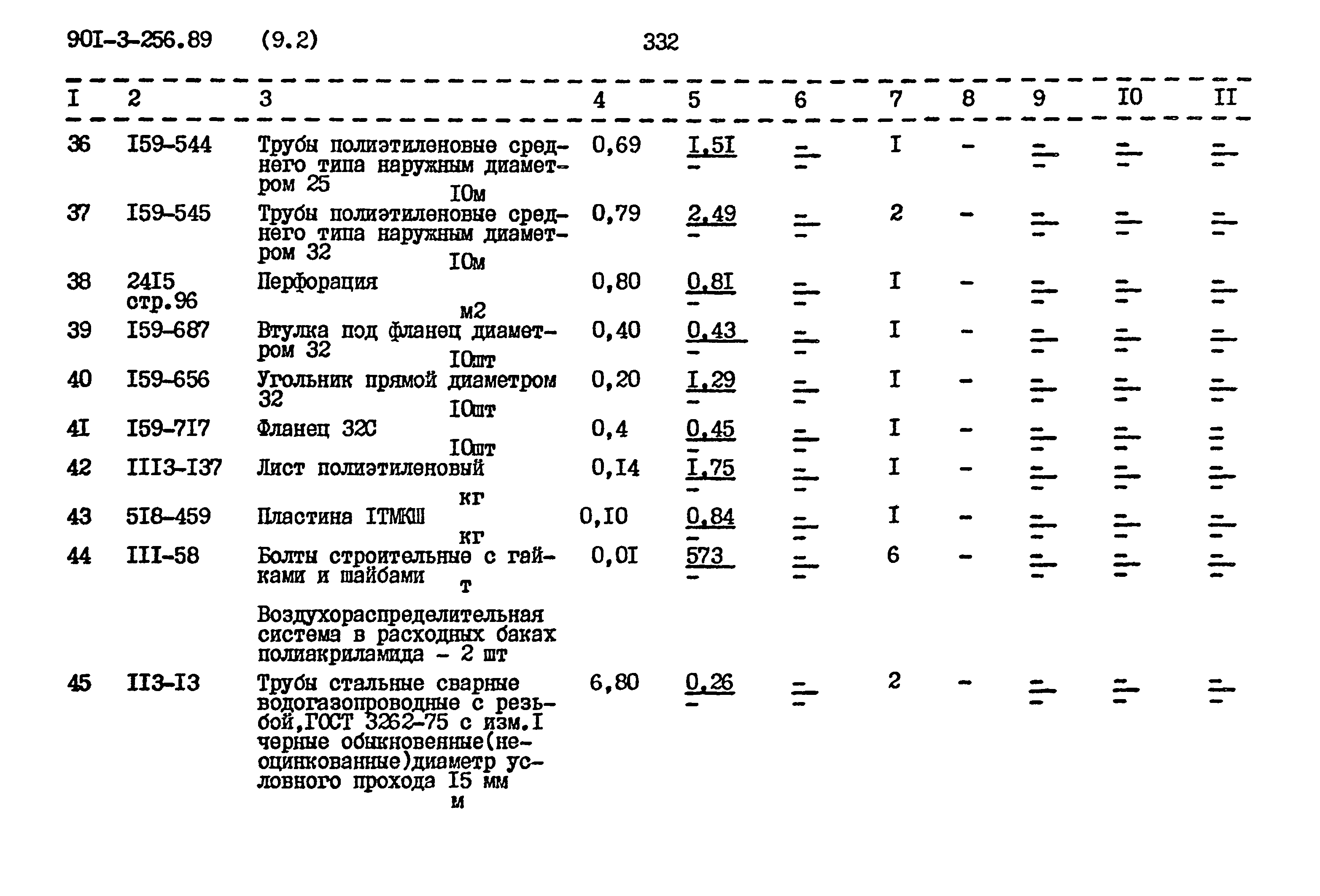Типовой проект 901-3-256.89