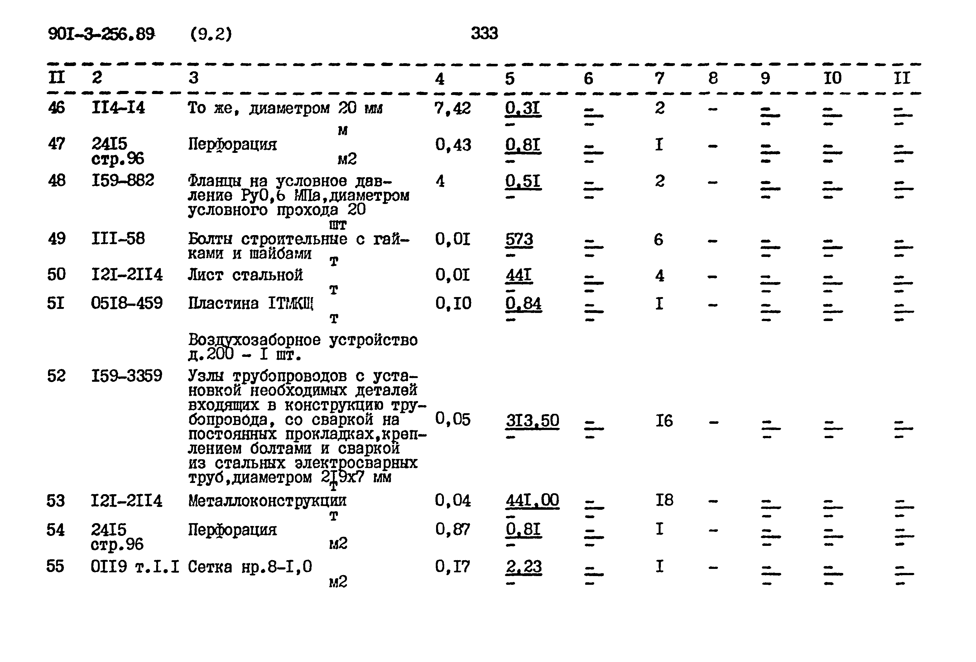 Типовой проект 901-3-256.89
