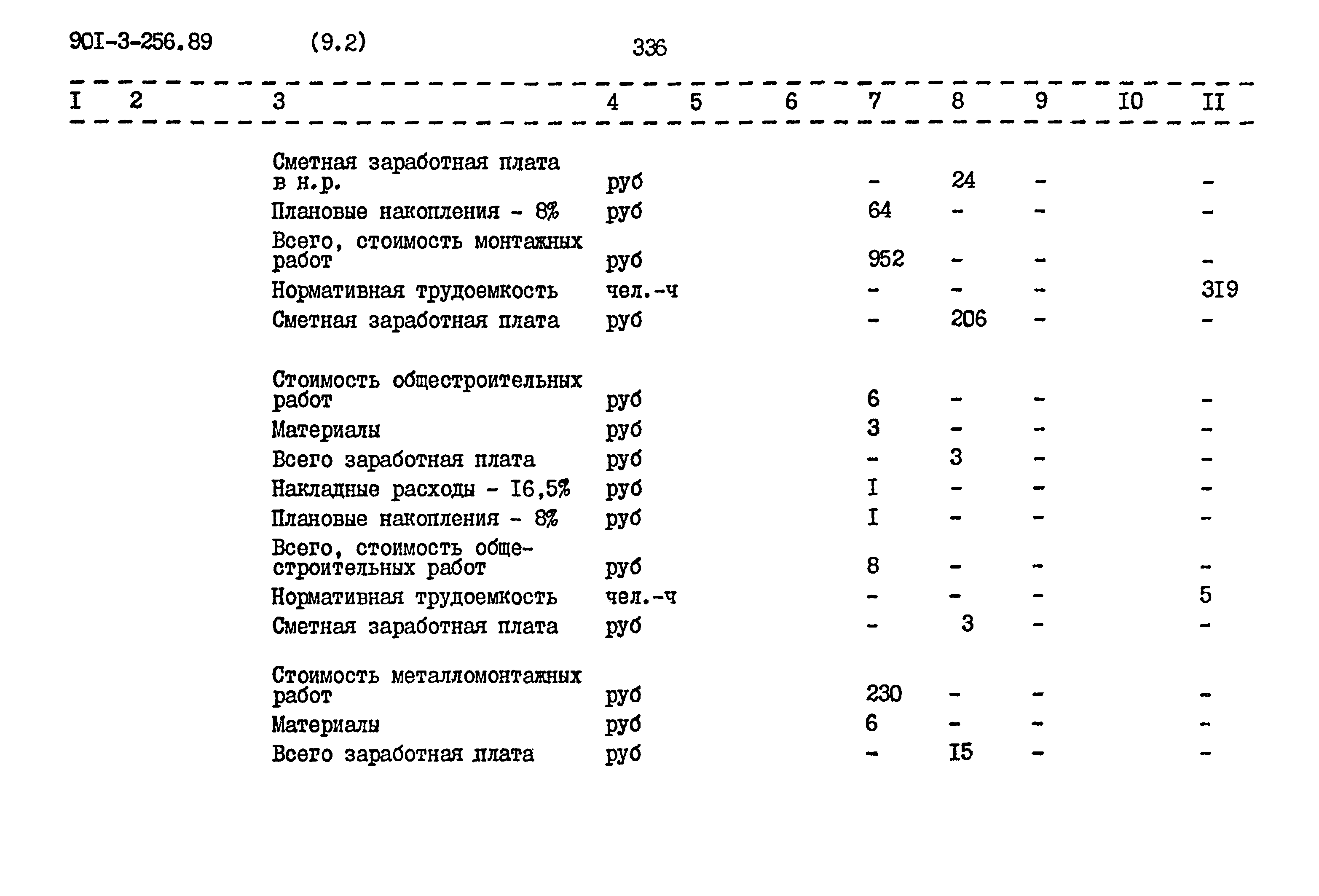 Типовой проект 901-3-256.89