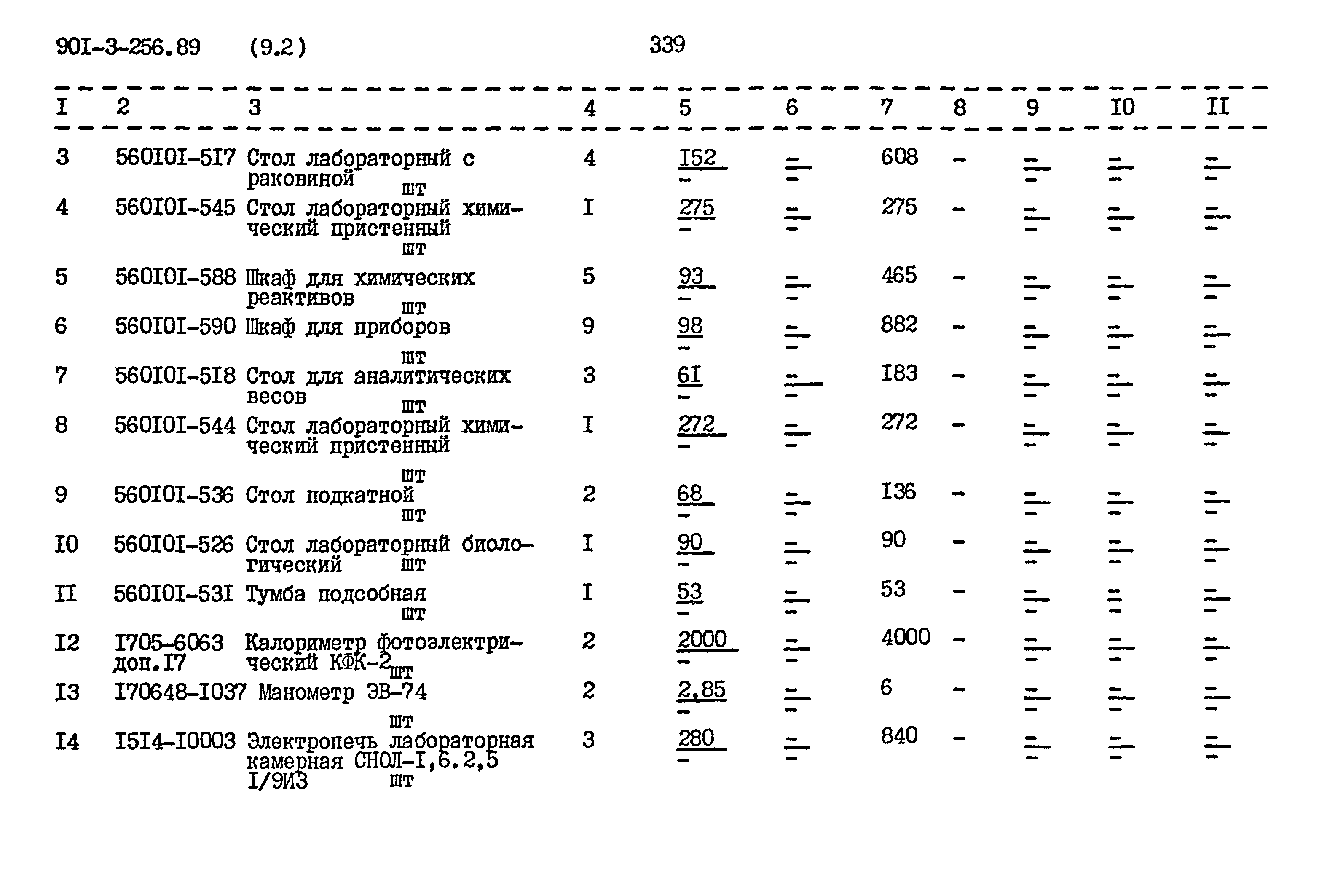 Типовой проект 901-3-256.89