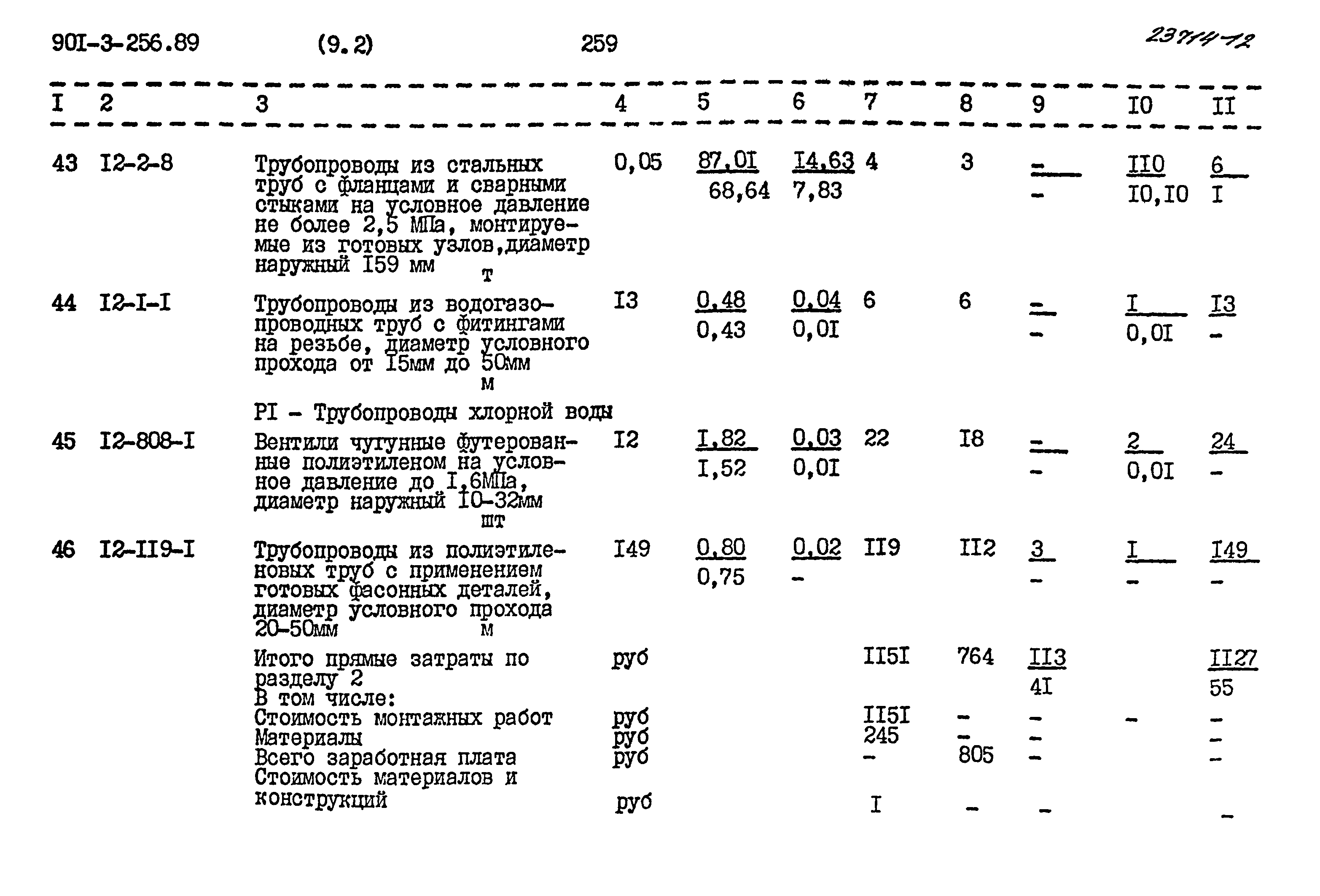 Типовой проект 901-3-256.89