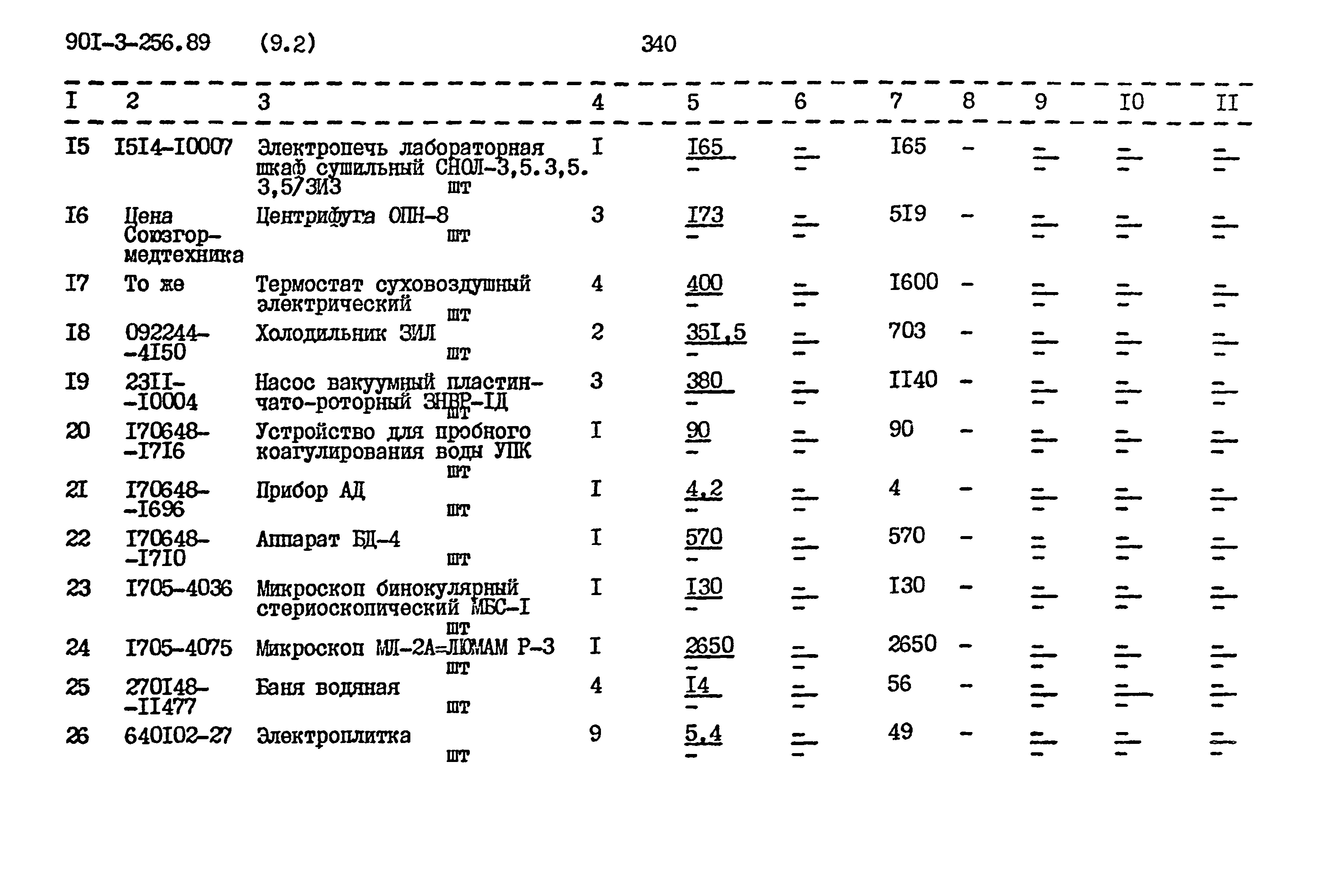 Типовой проект 901-3-256.89