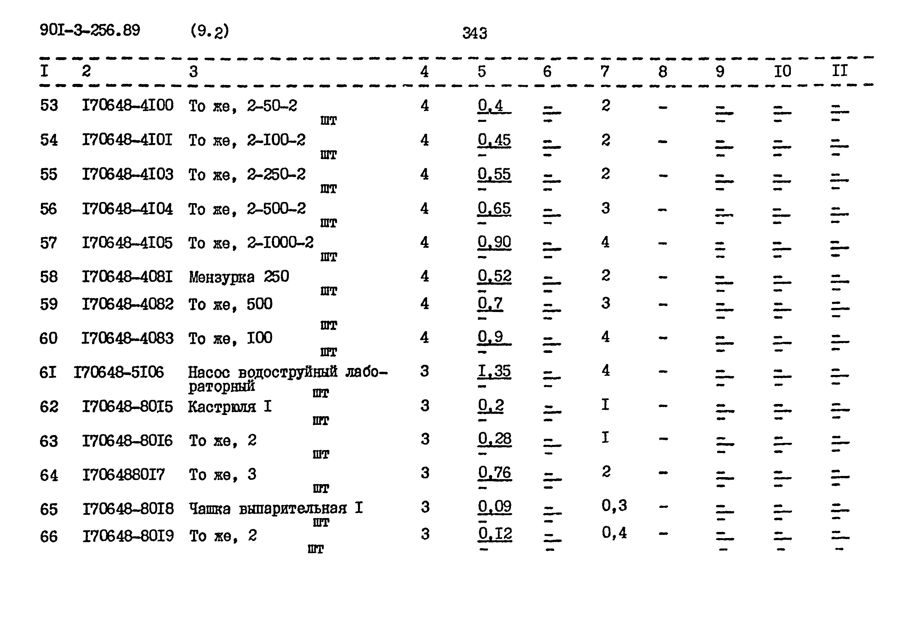 Типовой проект 901-3-256.89