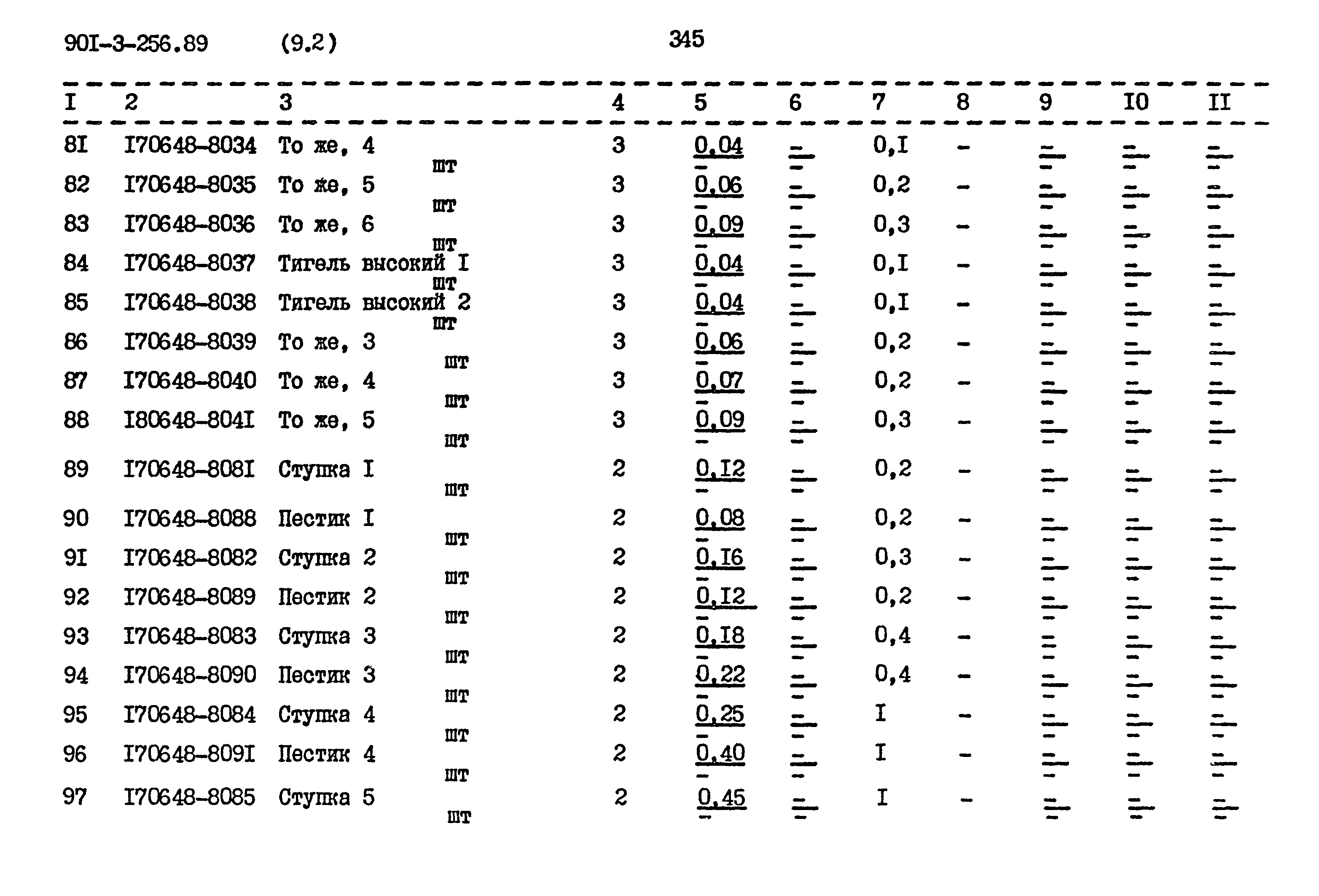 Типовой проект 901-3-256.89