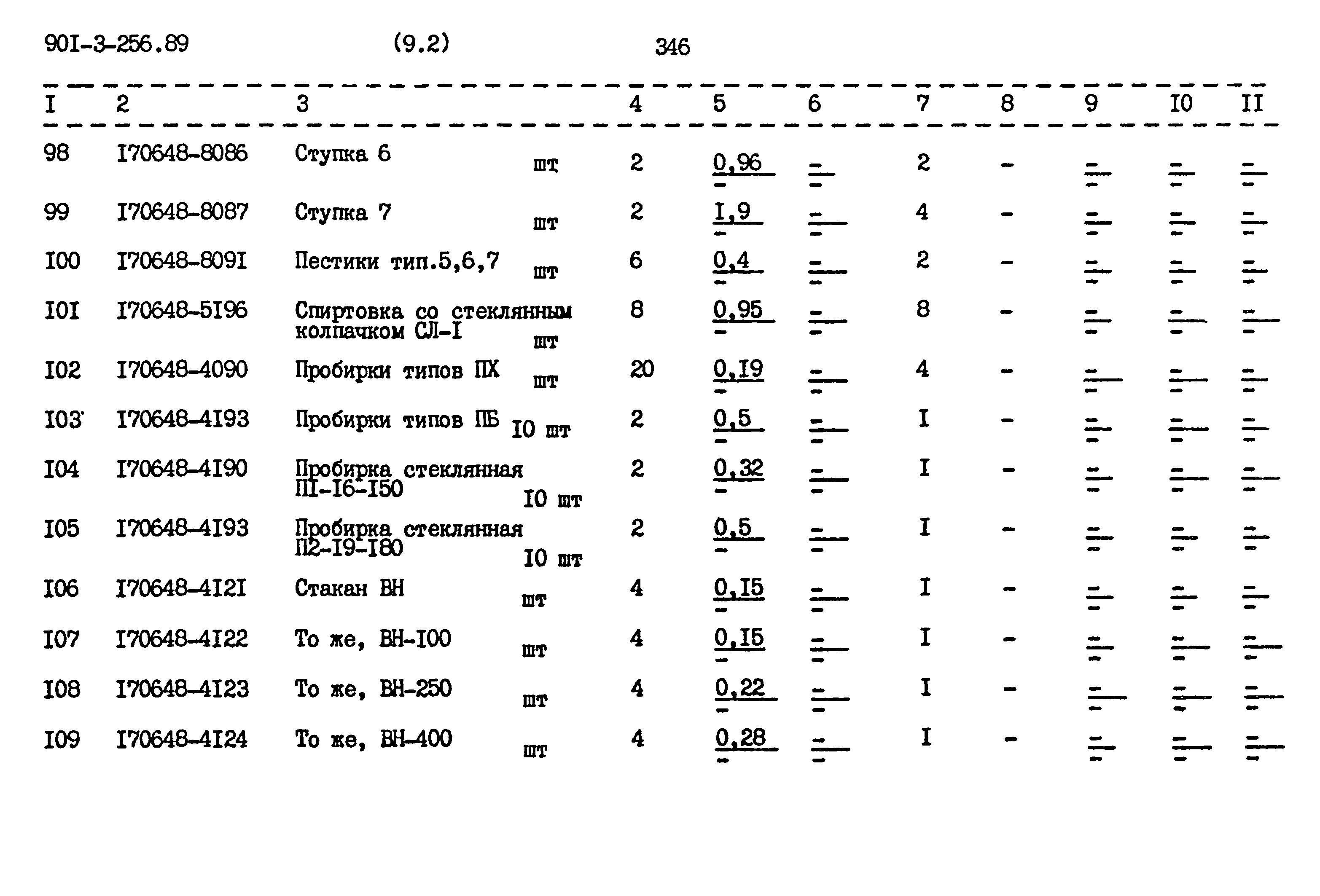 Типовой проект 901-3-256.89